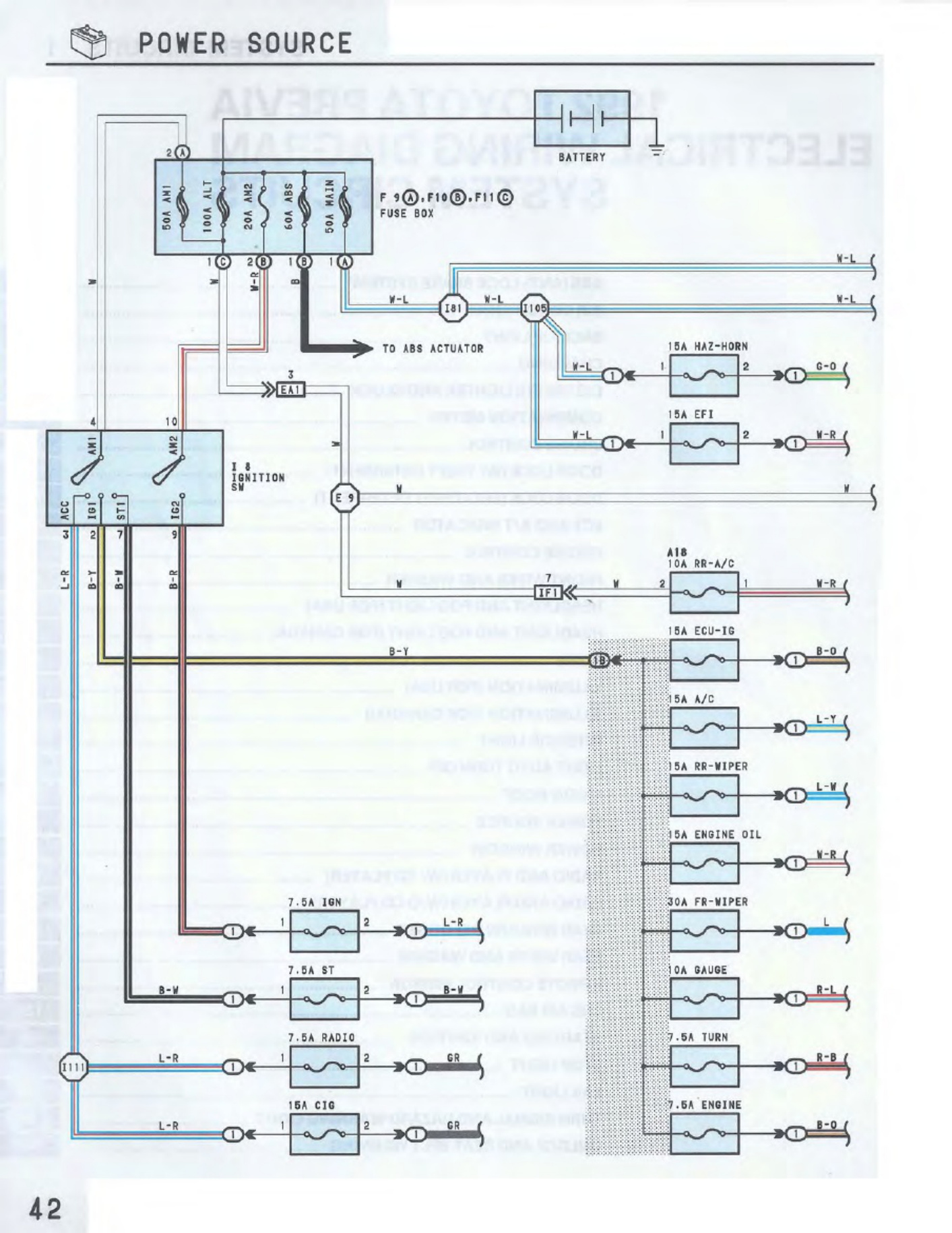 Sample 3 of Toyota 1992 Toyota Previa Electrical Diagr Complete Electrical Wiring Schematic & System Diagram [PDF]