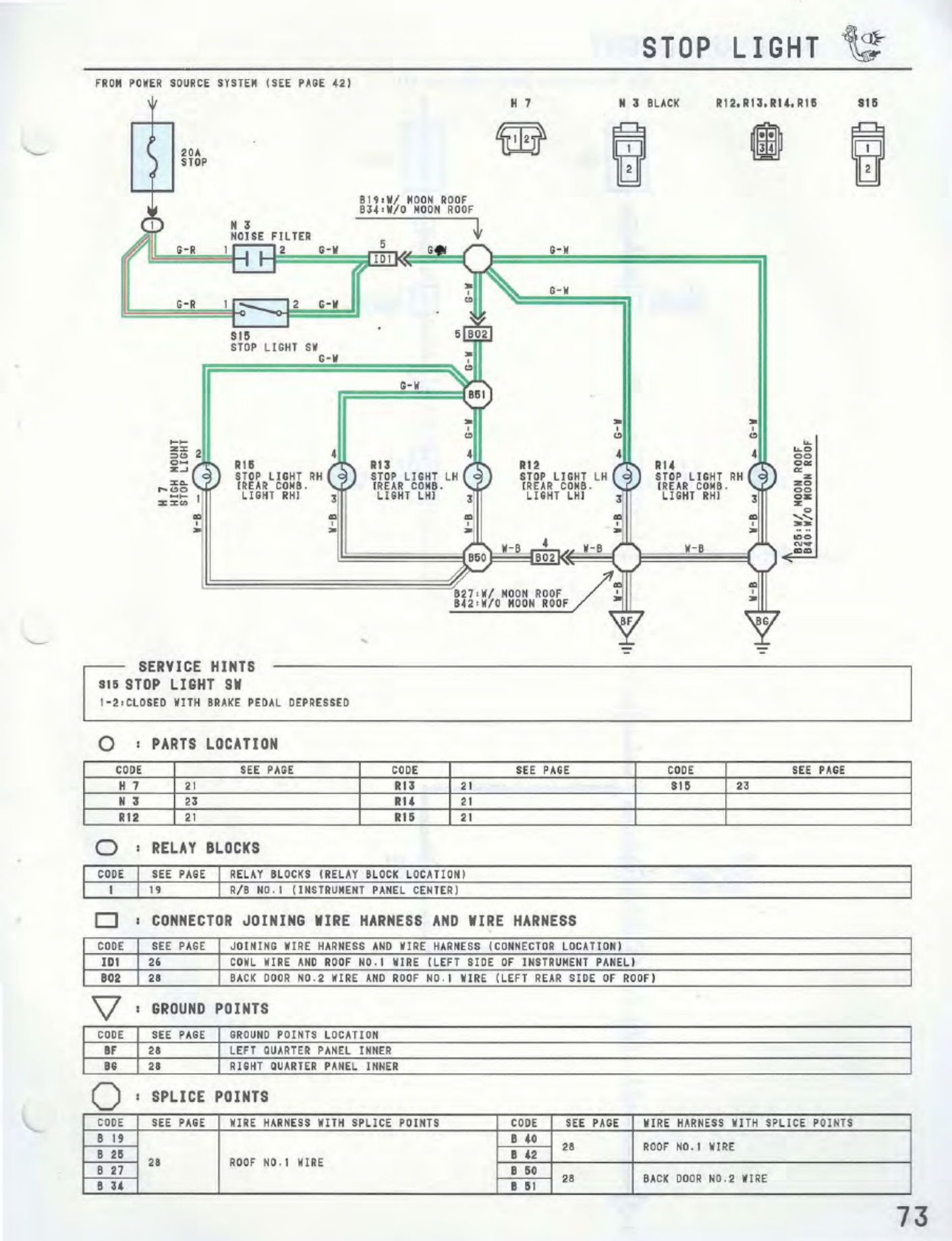 Sample 6 of Toyota 1992 Toyota Previa Electrical Diagr Complete Electrical Wiring Schematic & System Diagram [PDF]