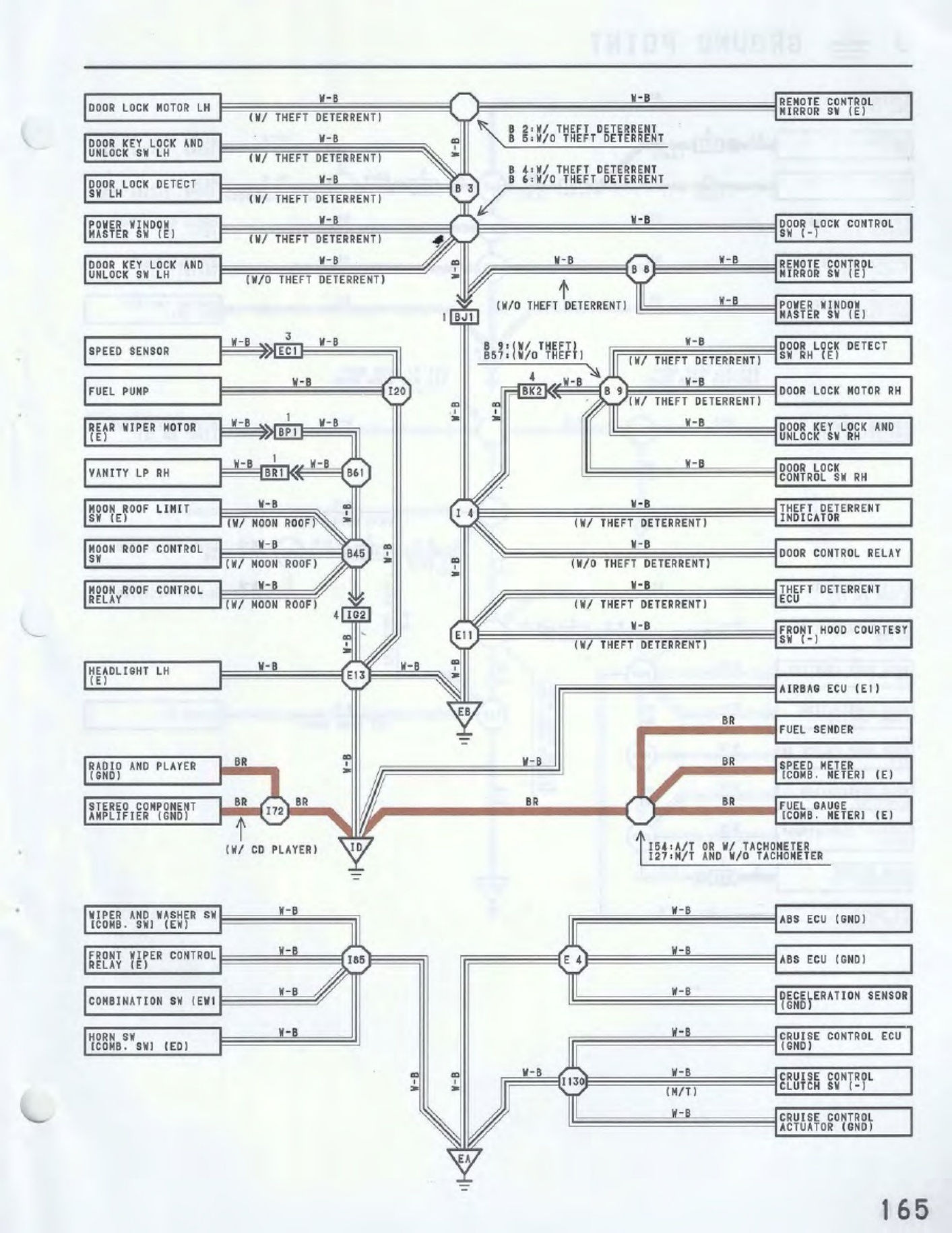 Sample 8 of Toyota 1992 Toyota Previa Electrical Diagr Complete Electrical Wiring Schematic & System Diagram [PDF]