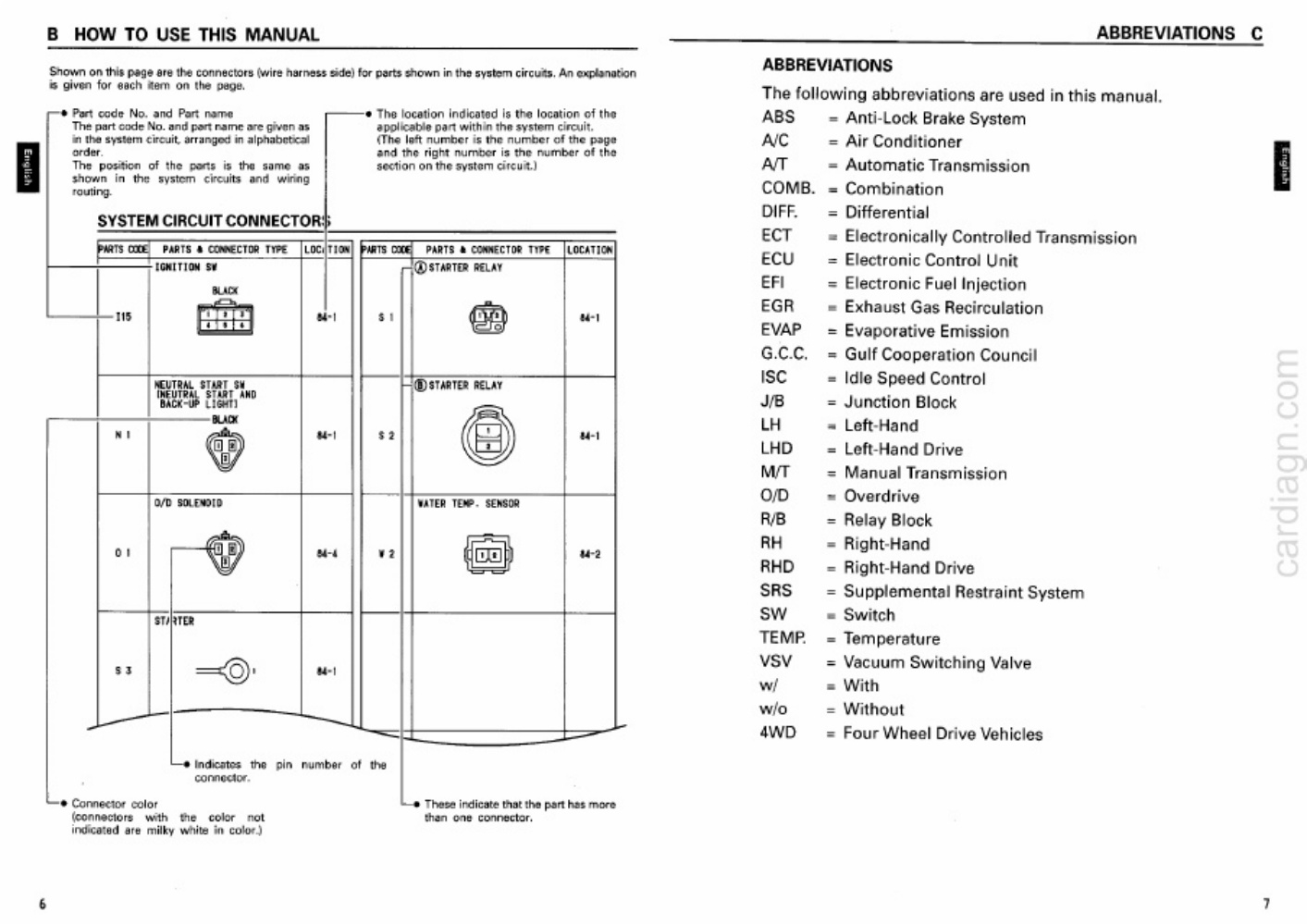 Toyota 1996 Toyota Land Cruiser Prado KZJ9 Complete Electrical Wiring Schematic & System Diagram [PDF] sample cover