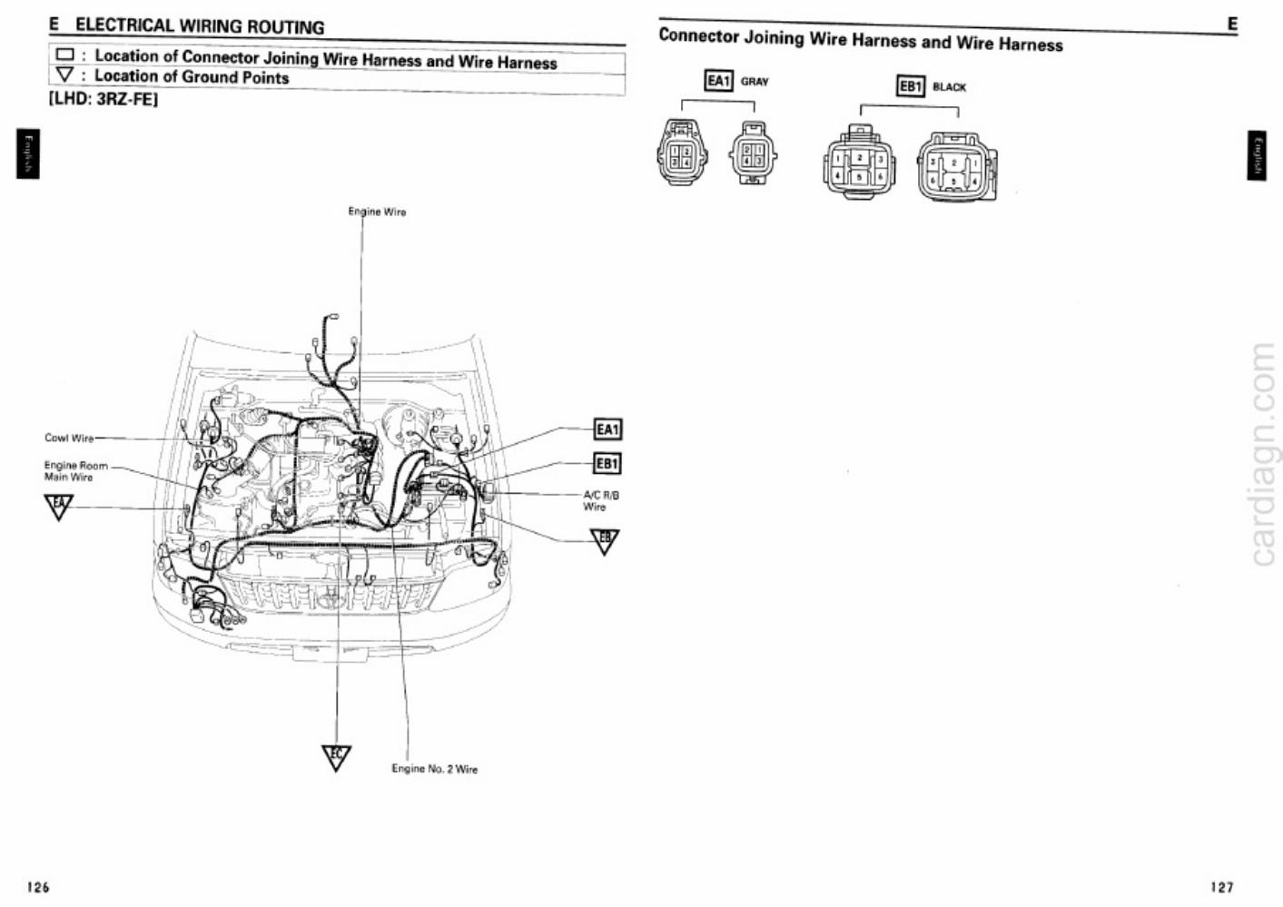 Sample 3 of Toyota 1996 Toyota Land Cruiser Prado KZJ9 Complete Electrical Wiring Schematic & System Diagram [PDF]