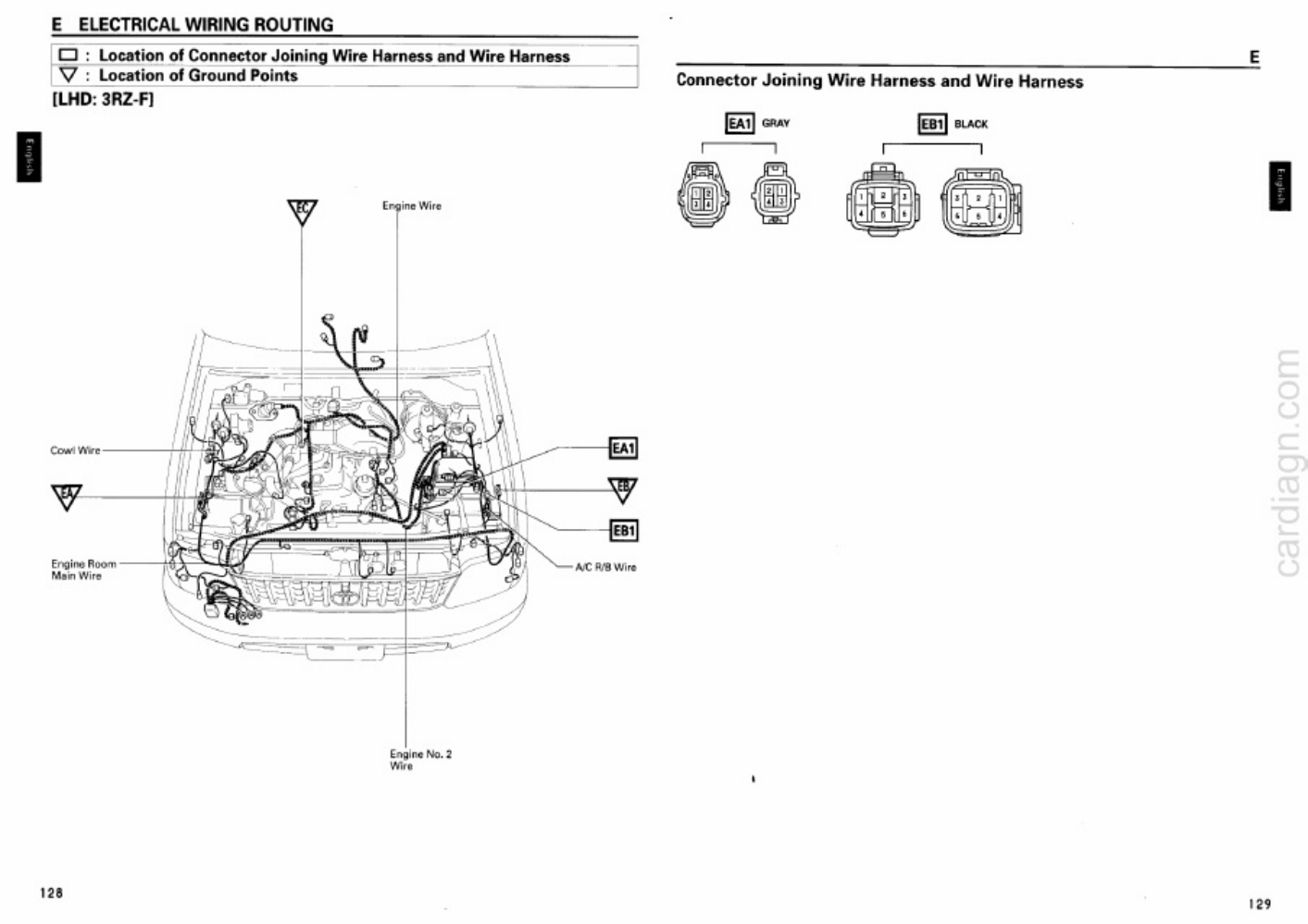 Sample 4 of Toyota 1996 Toyota Land Cruiser Prado KZJ9 Complete Electrical Wiring Schematic & System Diagram [PDF]
