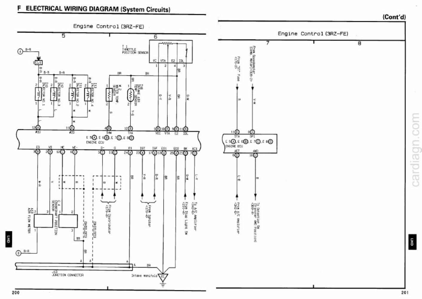 Sample 6 of Toyota 1996 Toyota Land Cruiser Prado KZJ9 Complete Electrical Wiring Schematic & System Diagram [PDF]