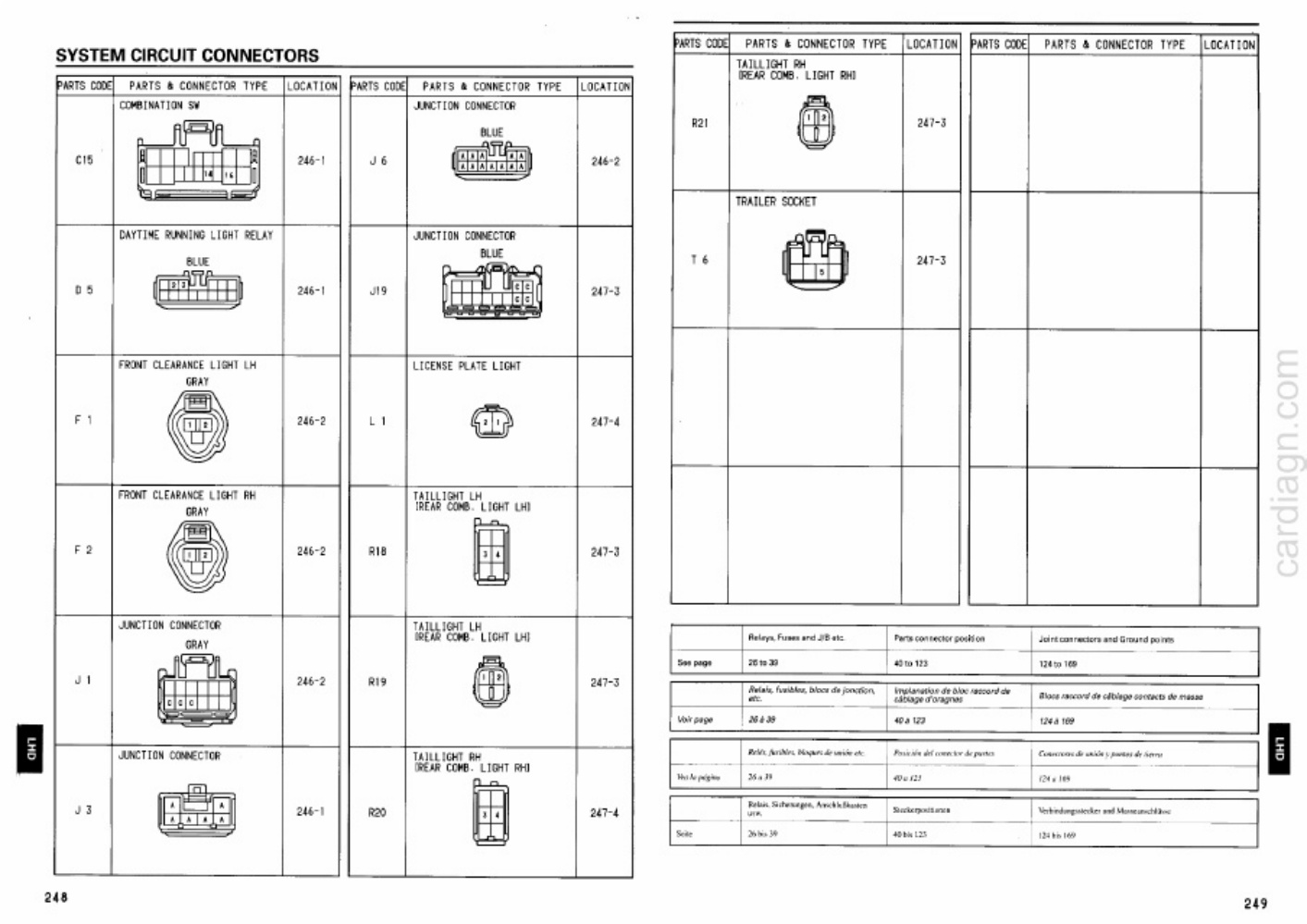 Sample 7 of Toyota 1996 Toyota Land Cruiser Prado KZJ9 Complete Electrical Wiring Schematic & System Diagram [PDF]