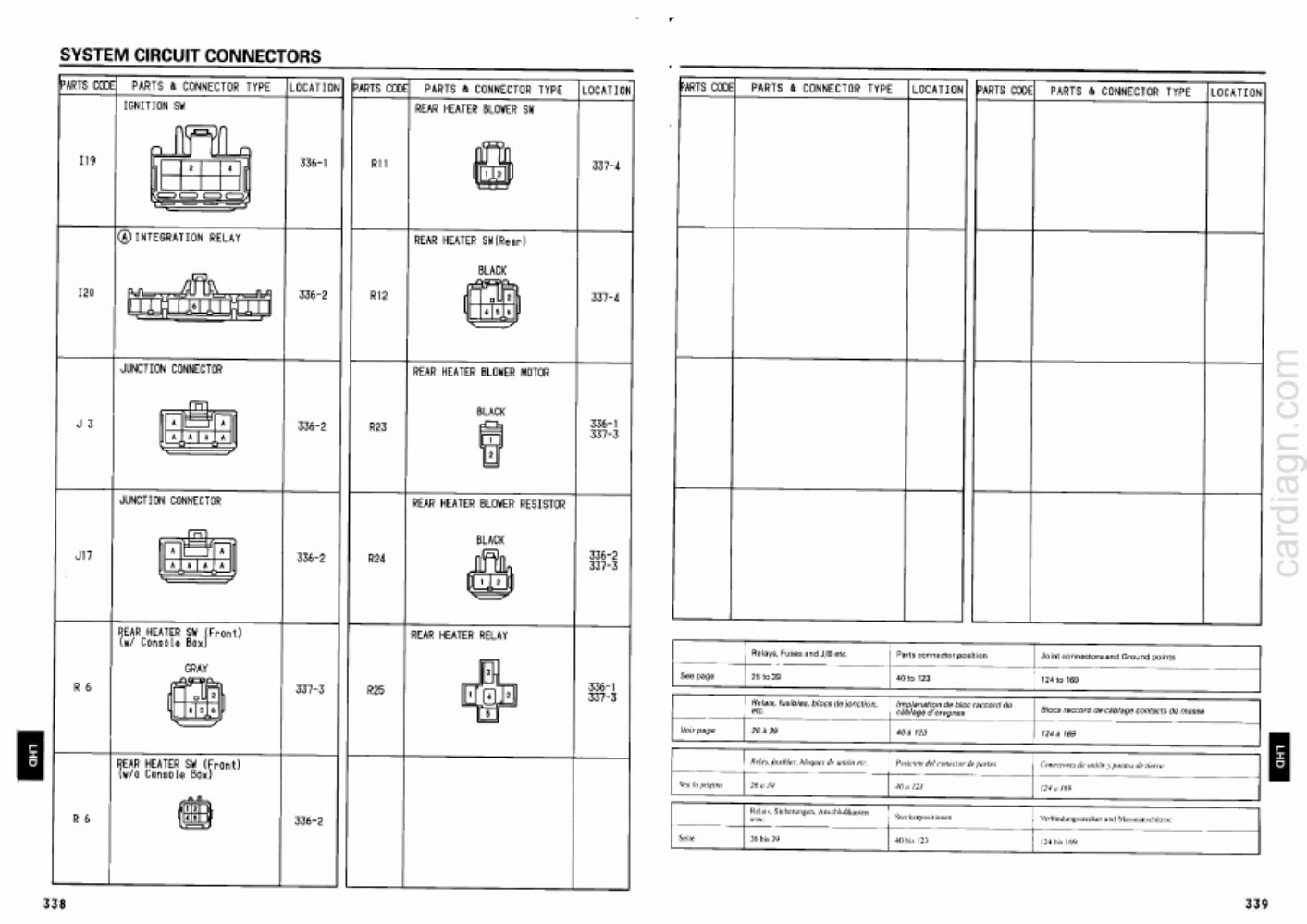 Sample 8 of Toyota 1996 Toyota Land Cruiser Prado KZJ9 Complete Electrical Wiring Schematic & System Diagram [PDF]