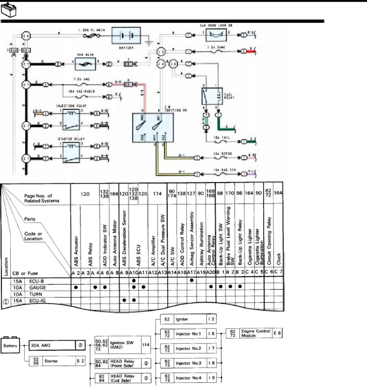 Sample 6 of Toyota 1997 Toyota 1MZ Wiring Diagram Complete Electrical Wiring Schematic & System Diagram [PDF]