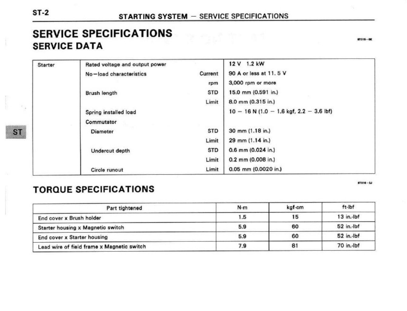 Sample 8 of Toyota 1997 Toyota Caldina Workshop Service Manual [PDF]