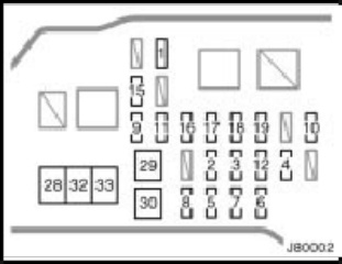 Sample 8 of Toyota 1998 Toyota 4Runner Operation Operation & Maintenance Manual (OMM) [PDF]