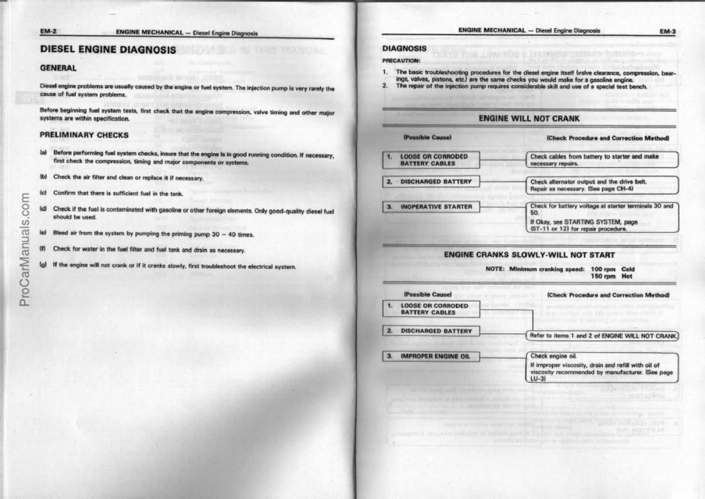 Sample 2 of Toyota 1C 2C 2C T Diesel Engine Workshop Service Manual [PDF]
