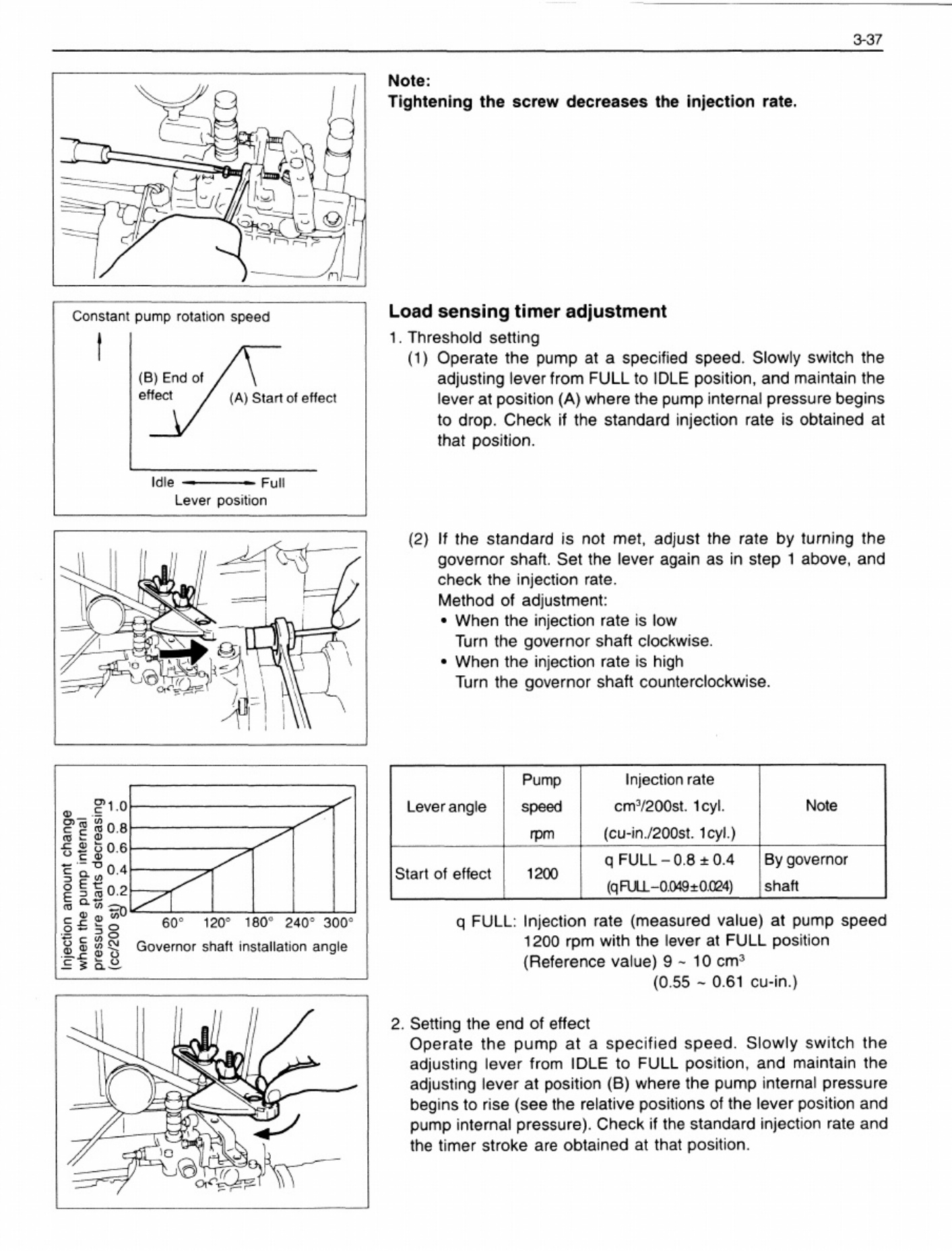 Sample 7 of Toyota 1DZ-II Engine Workshop Service Manual [PDF]