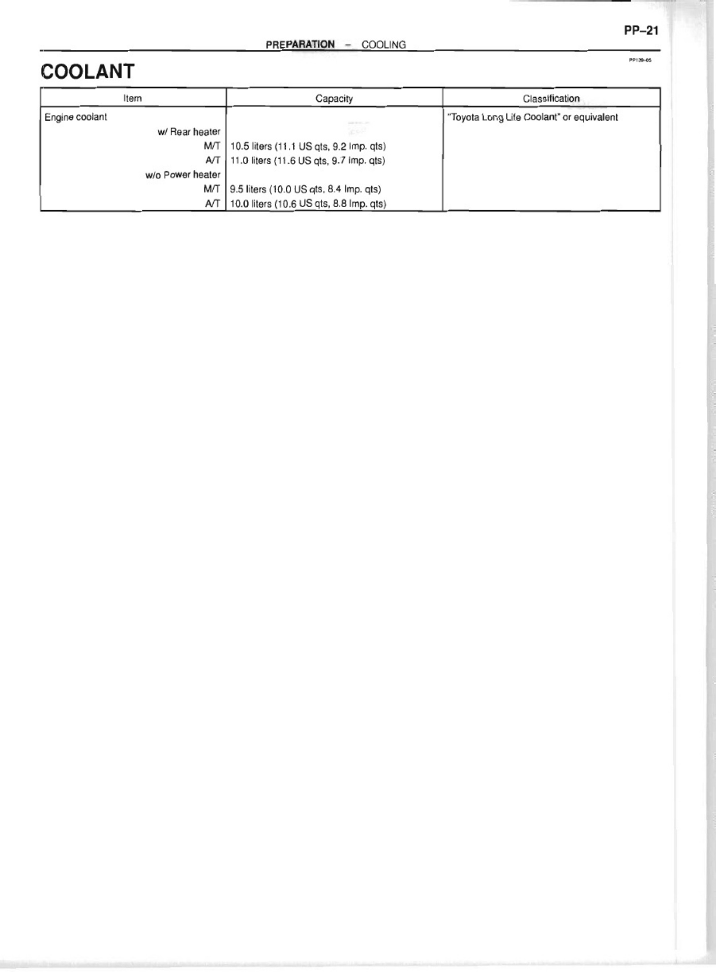 Sample 4 of Toyota 1kd PDF Technical Manual [PDF]