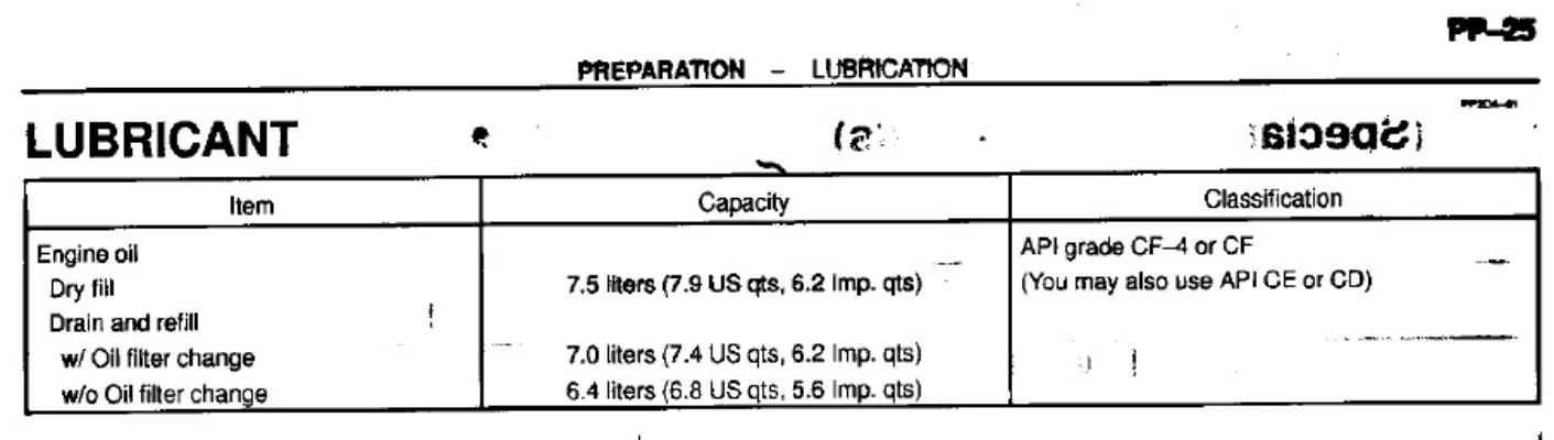 Sample 4 of Toyota 1KZ TE Engine Technical Manual [PDF]