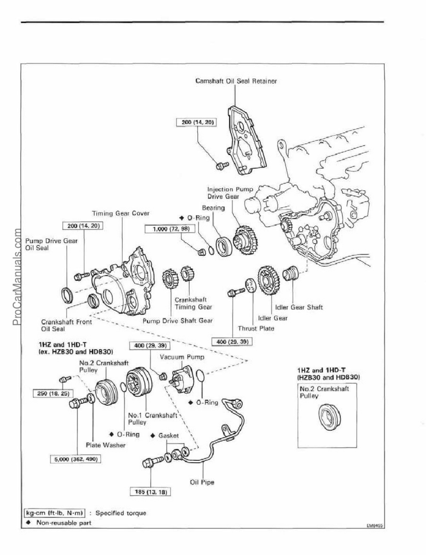 Sample 4 of Toyota 1PZ 1HZ 1HD T Engine Workshop Service Manual [PDF]