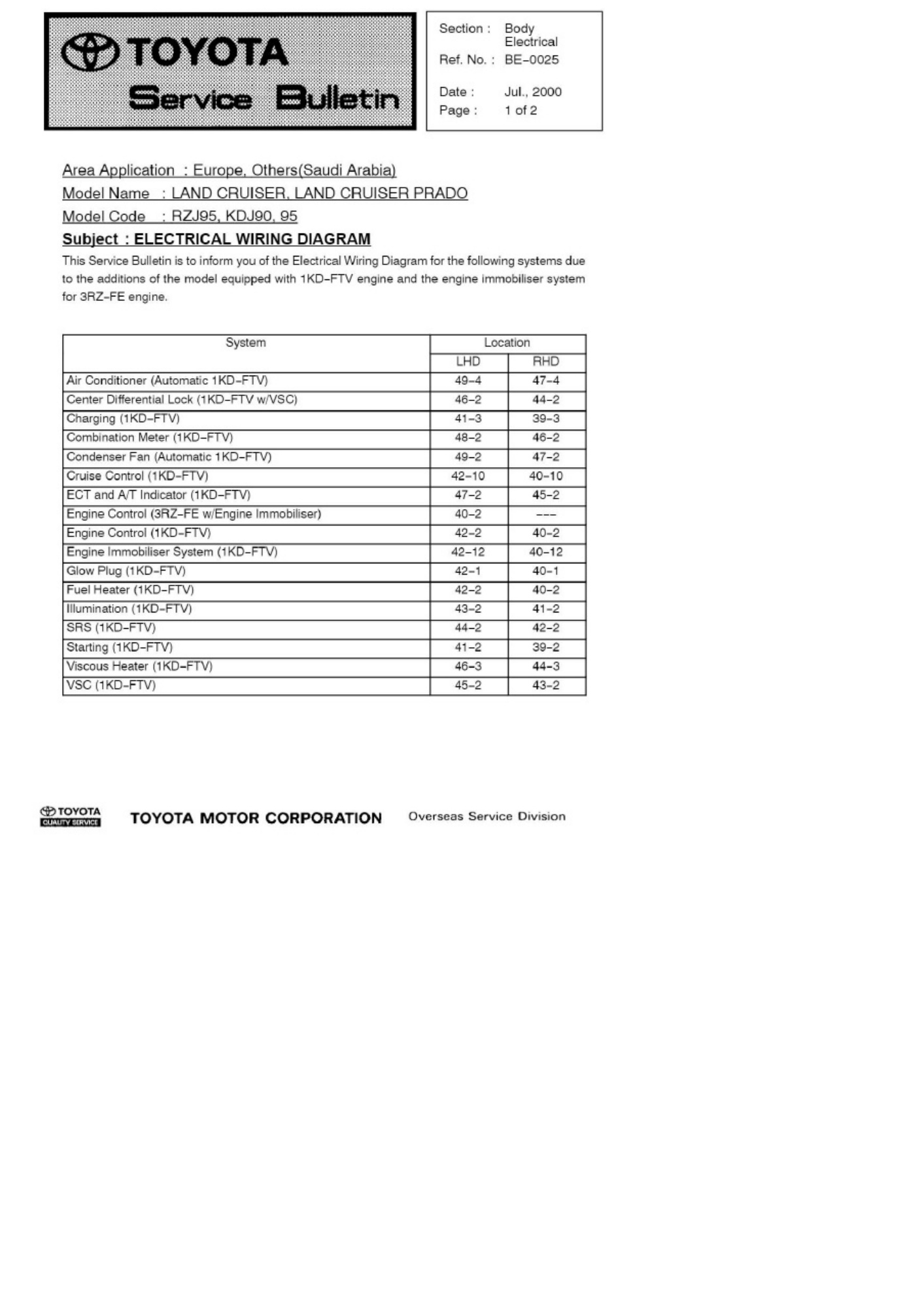 Sample 3 of Toyota 2000 Toyota Land Cruiser Electrical Complete Electrical Wiring Schematic & System Diagram [PDF]