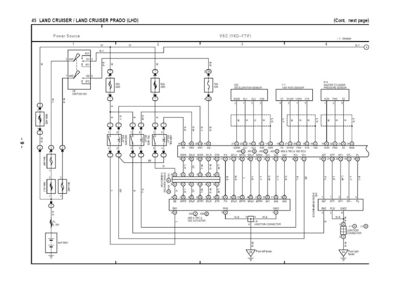 Sample 5 of Toyota 2000 Toyota Land Cruiser Electrical Complete Electrical Wiring Schematic & System Diagram [PDF]