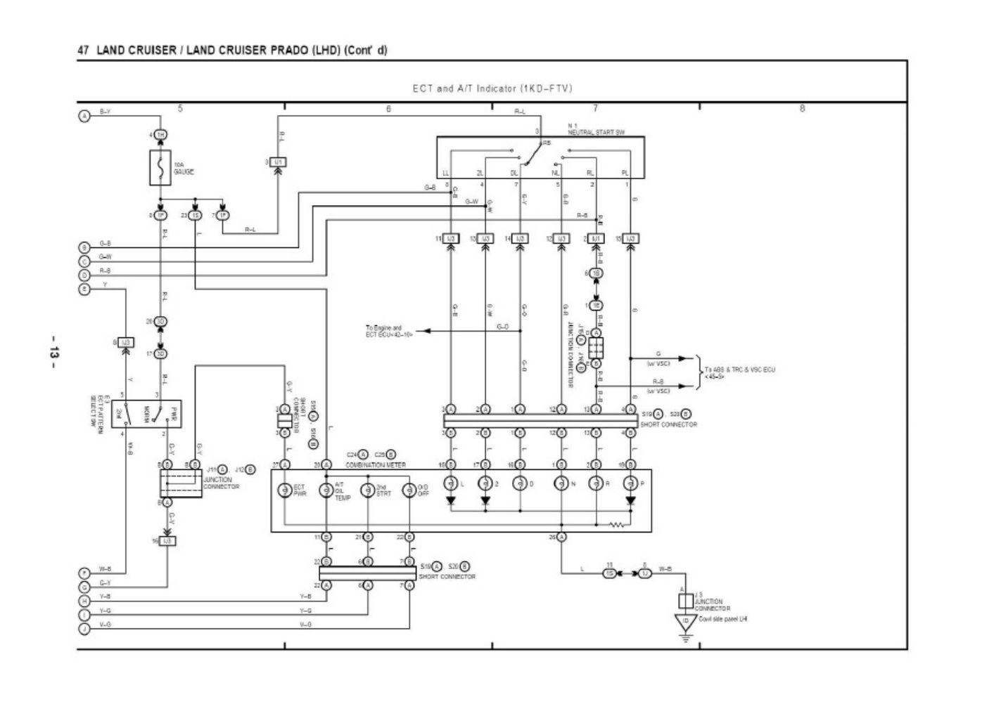 Sample 6 of Toyota 2000 Toyota Land Cruiser Electrical Complete Electrical Wiring Schematic & System Diagram [PDF]