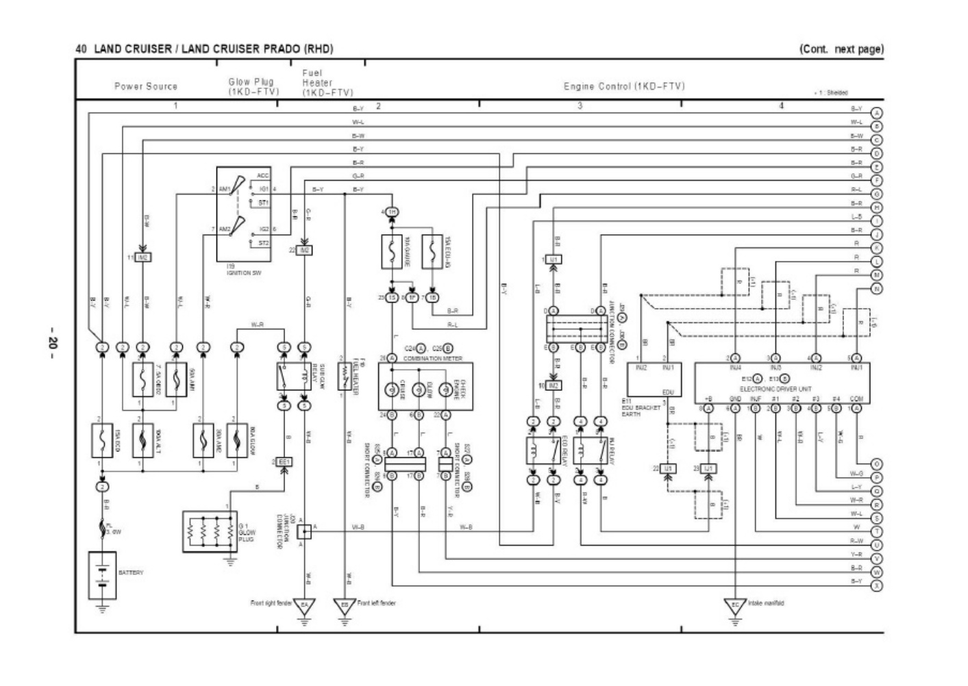 Sample 7 of Toyota 2000 Toyota Land Cruiser Electrical Complete Electrical Wiring Schematic & System Diagram [PDF]