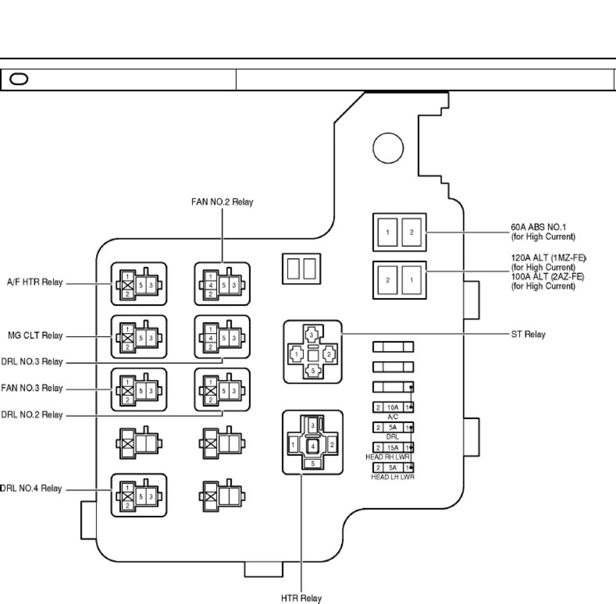 Sample 2 of Toyota 2002 Toyota Camry Wiring Overview Complete Electrical Wiring Schematic & System Diagram [PDF]