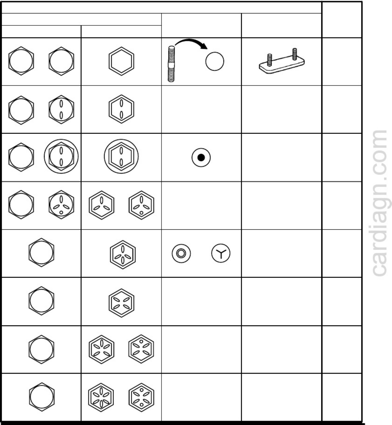 Sample 2 of Toyota 2003 Toyota Tundra Bolt Specificati Technical Manual [PDF]