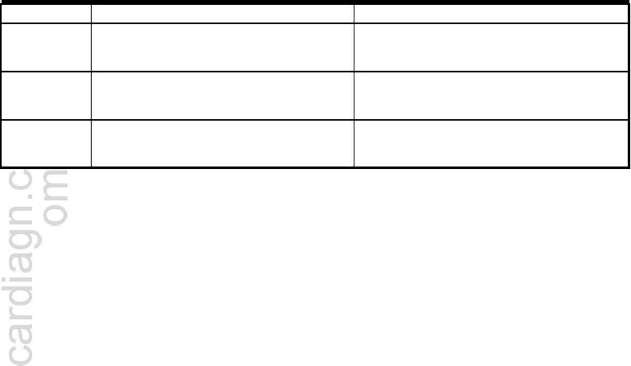 Sample 5 of Toyota 2003 Toyota Tundra Bolt Specificati Technical Manual [PDF]