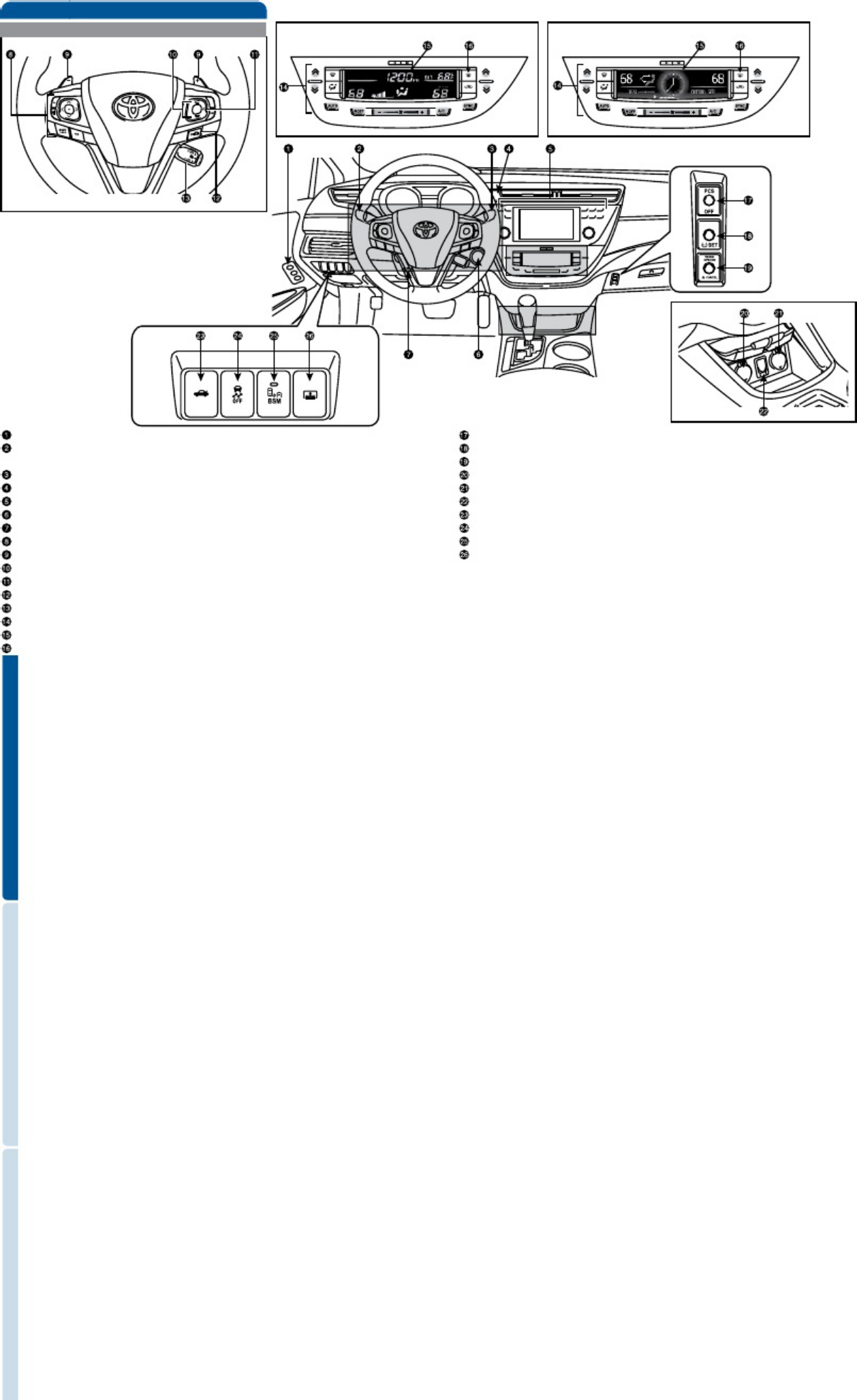 Sample 2 of Toyota 2015 Toyota Avalon Quick Reference Technical Manual [PDF]