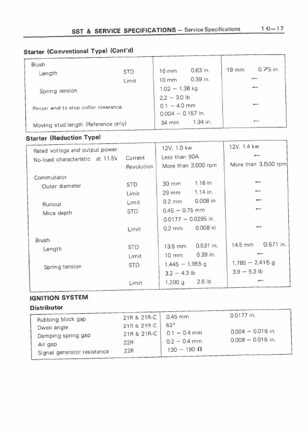 Sample 8 of Toyota 21R 22R 22RC Engine Workshop Service Manual [PDF]