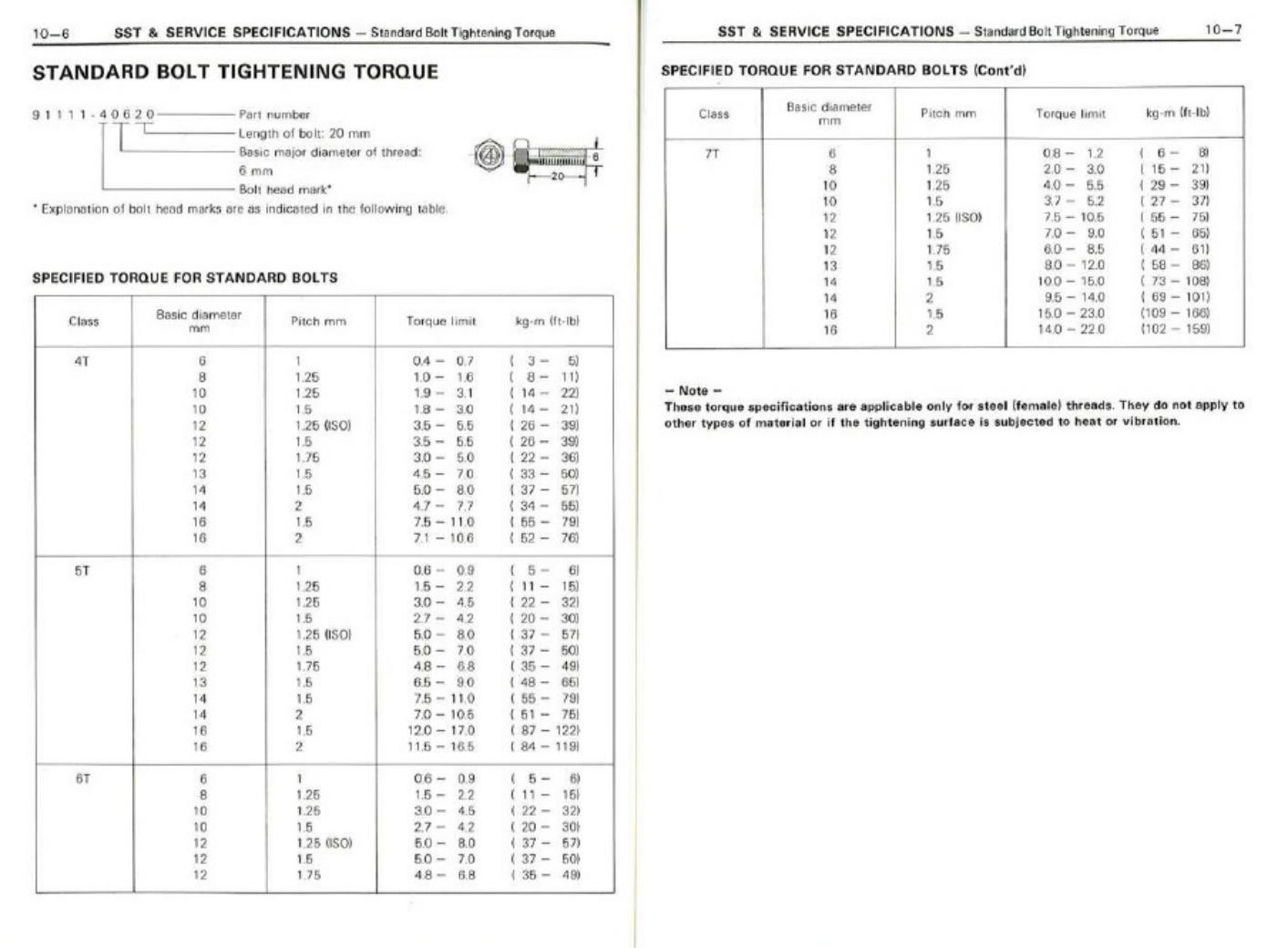 Sample 8 of Toyota 2F Engine Workshop Service Manual [PDF]