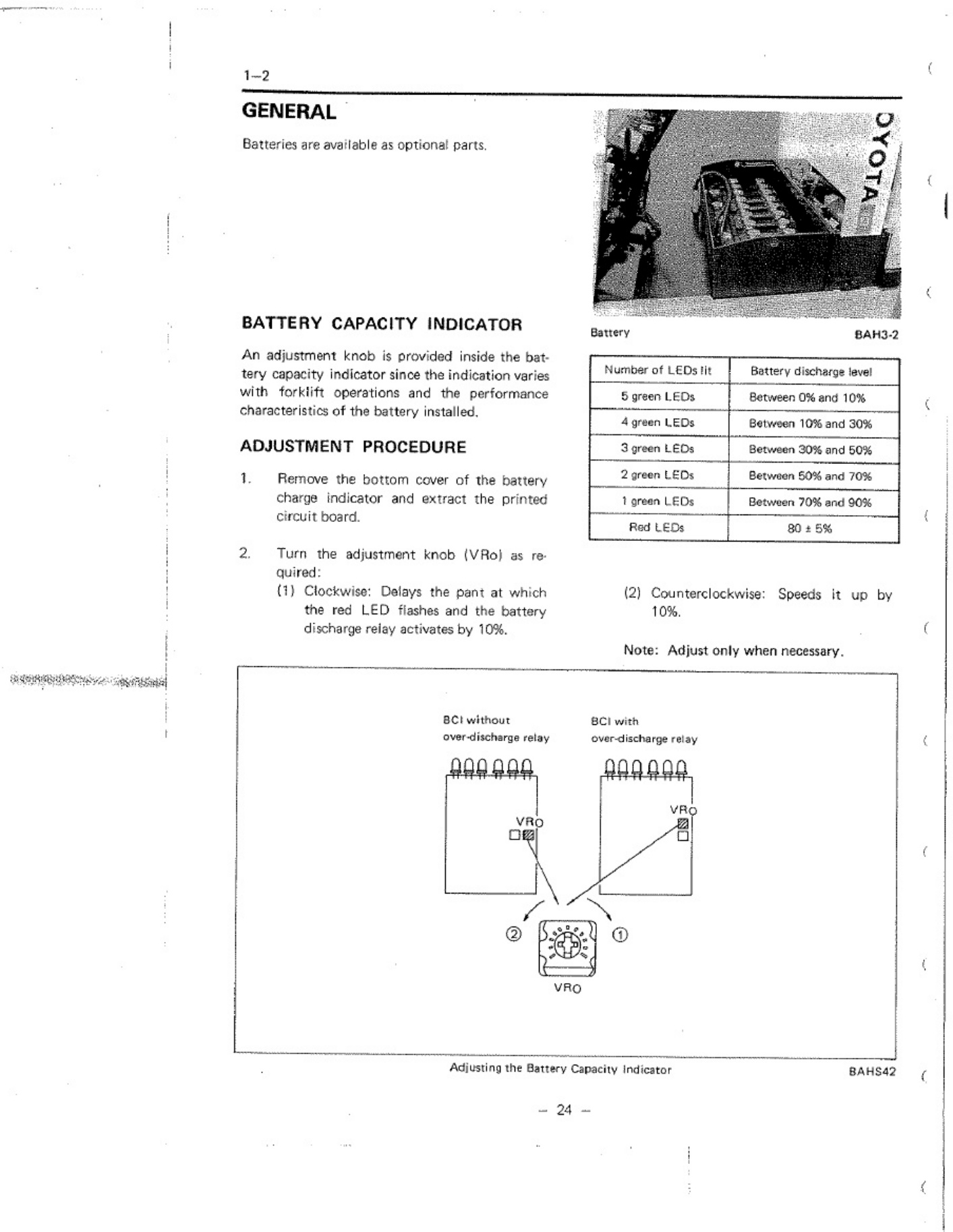 Sample 3 of Toyota 2FBE Workshop Service Manual [PDF]