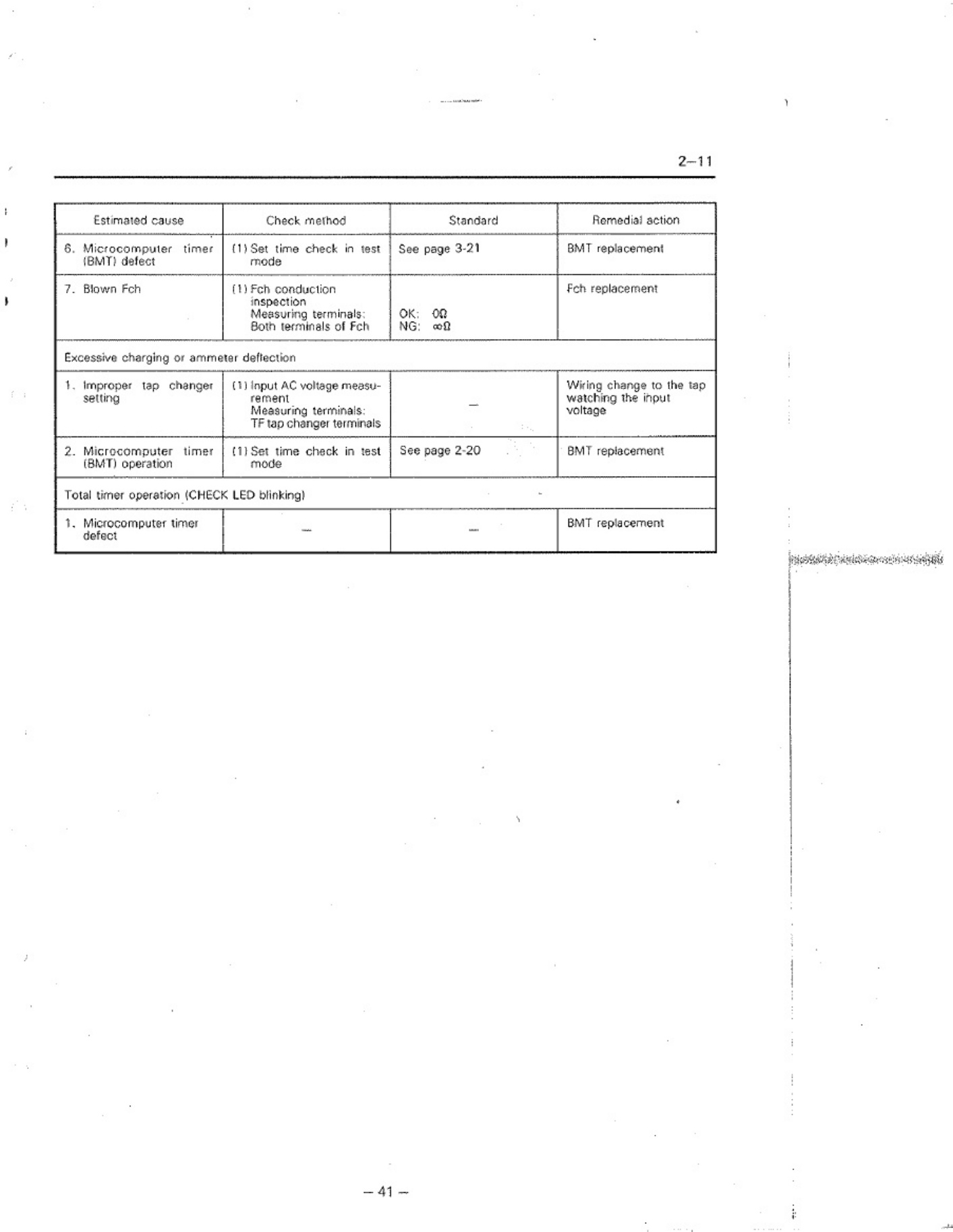 Sample 5 of Toyota 2FBE Workshop Service Manual [PDF]