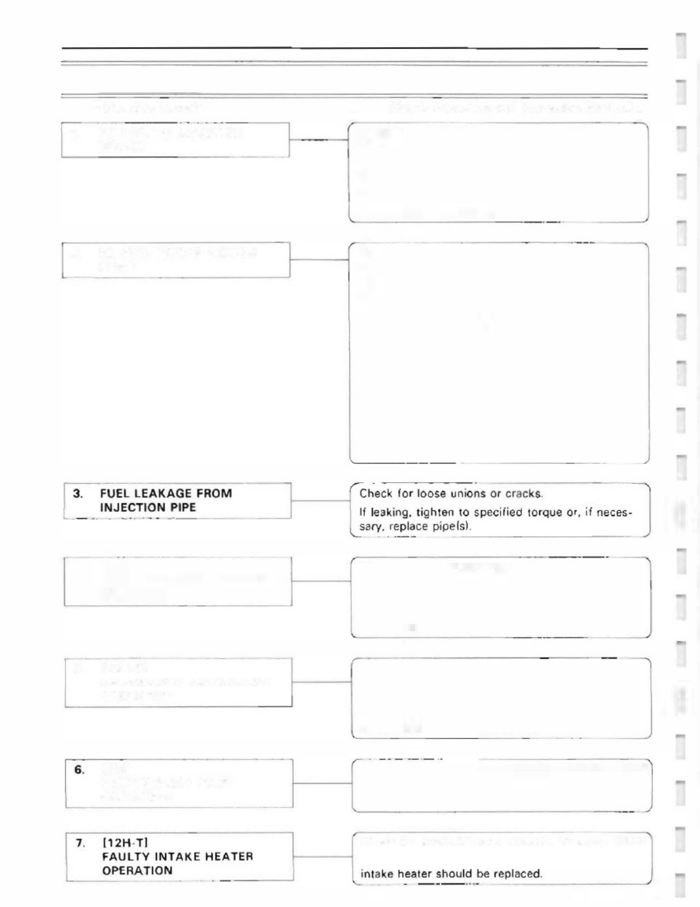 Sample 7 of Toyota 2H and 12H-T Engine Technical Manual [PDF]