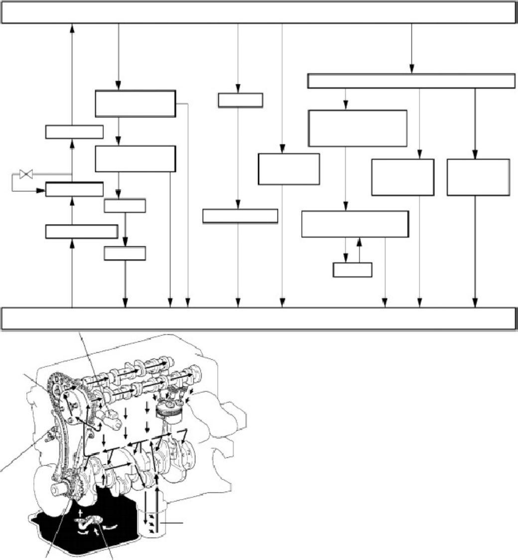Sample 5 of Toyota 2NZ-FE Engine Specifications Technical Manual [PDF]