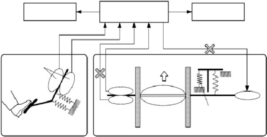 Sample 8 of Toyota 2NZ-FE Engine Specifications Technical Manual [PDF]