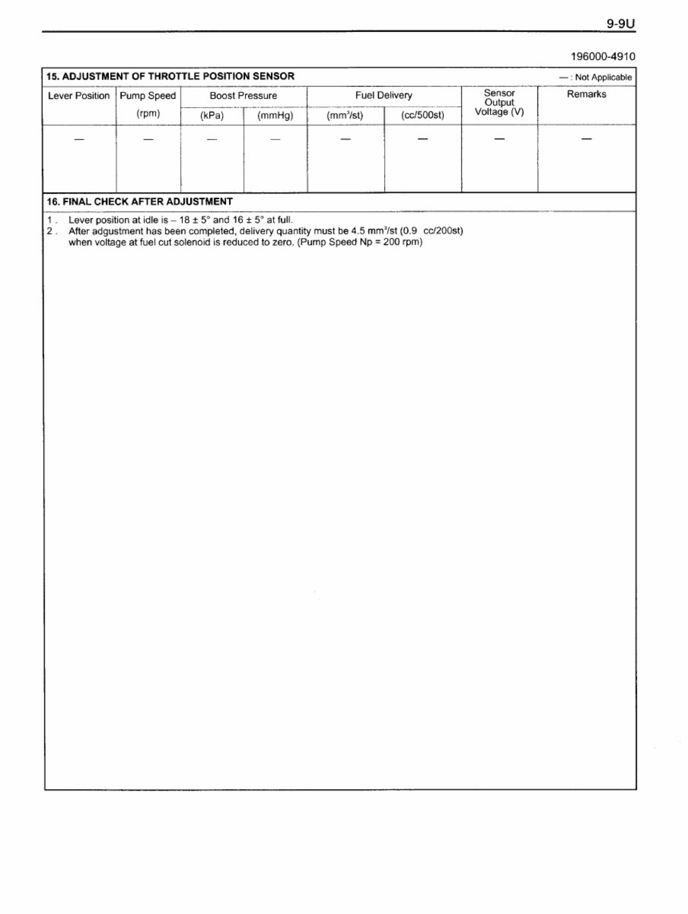 Sample 8 of Toyota 2Z Engine Technical Manual [PDF]