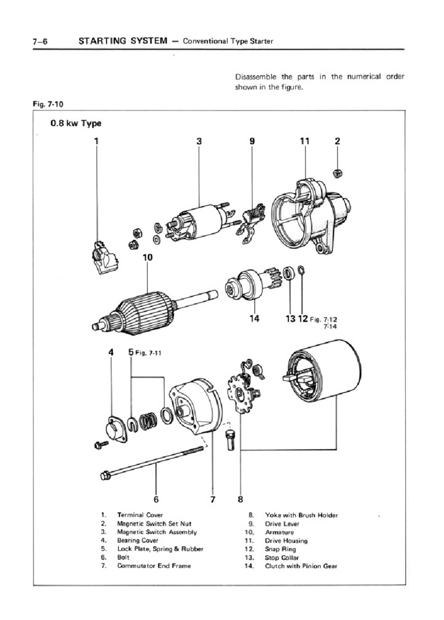 Sample 6 of Toyota 3K-H Workshop Service Manual [PDF]