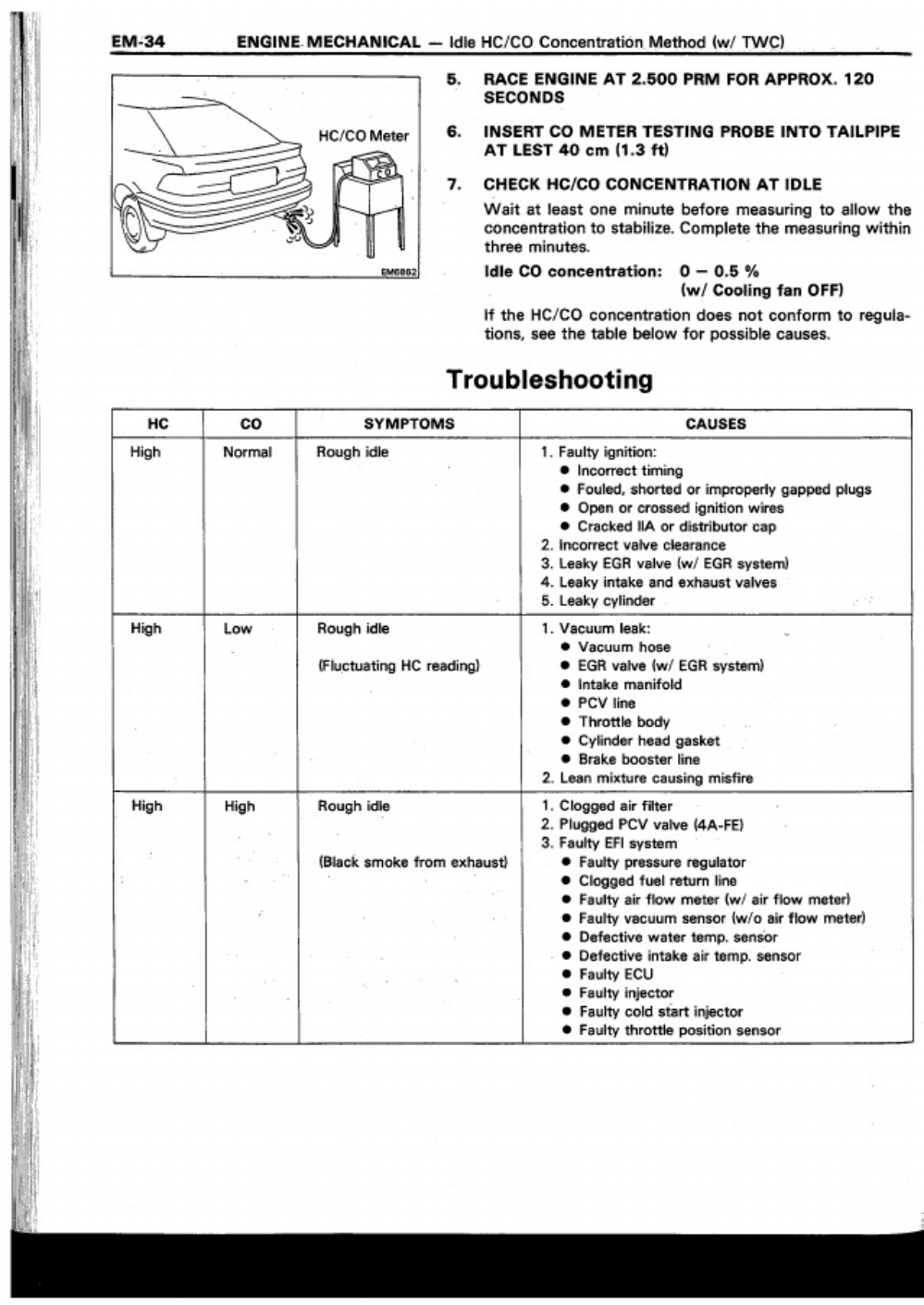 Sample 3 of Toyota 4a Fe 4a Ge Engine Workshop Service Manual [PDF]