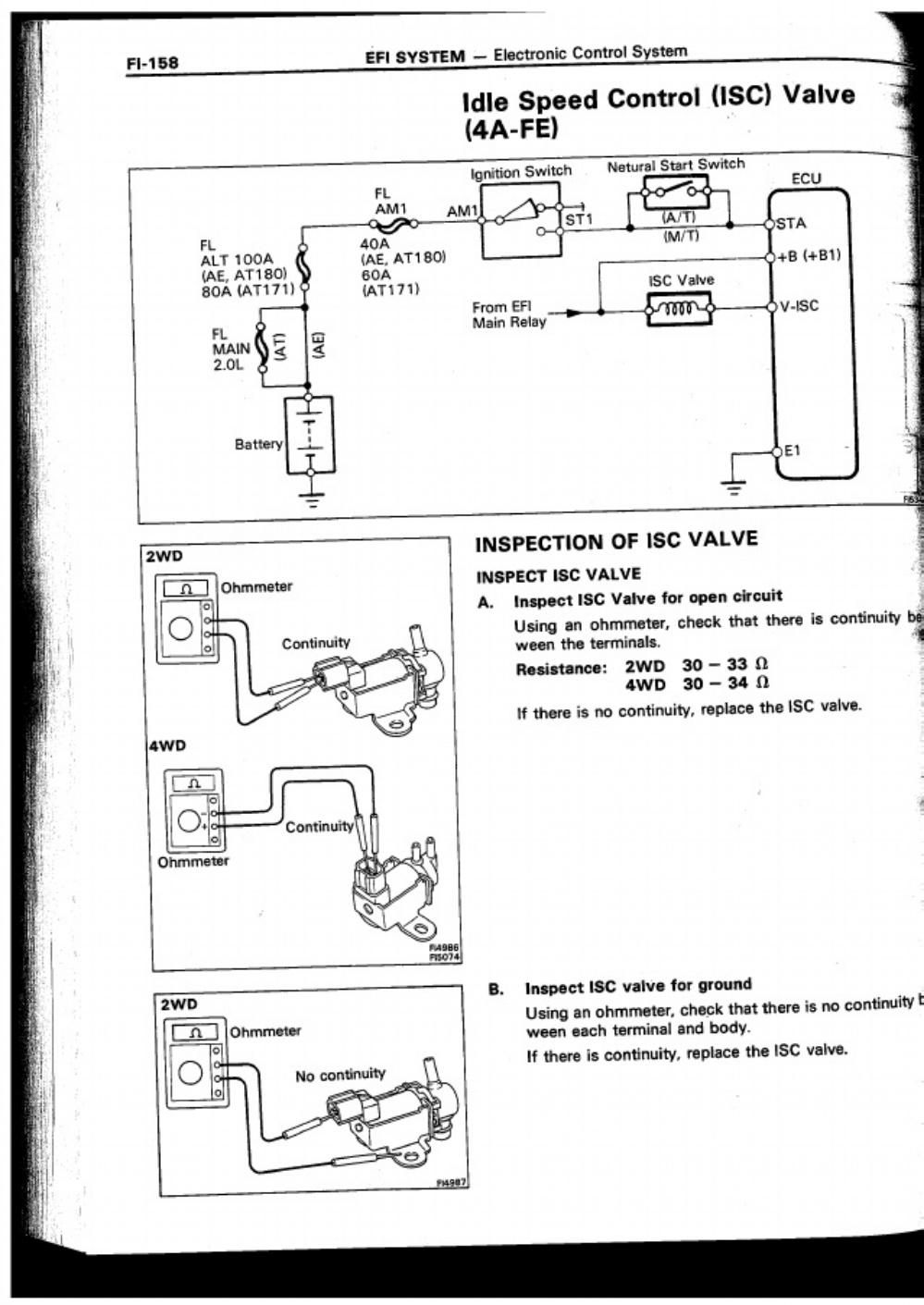 Sample 6 of Toyota 4a Fe 4a Ge Engine Workshop Service Manual [PDF]