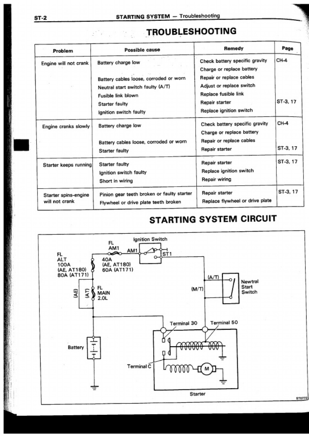 Sample 7 of Toyota 4a Fe 4a Ge Engine Workshop Service Manual [PDF]
