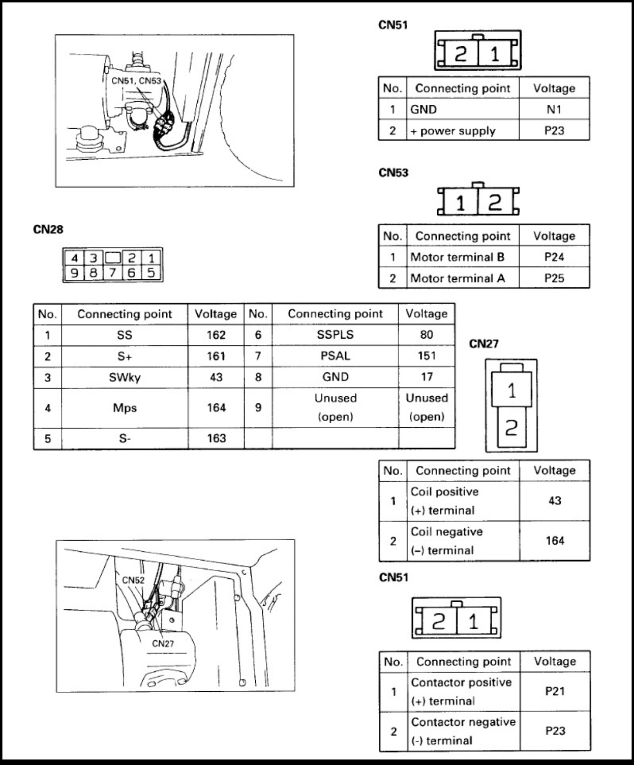 Sample 5 of Toyota 5FB Forklift Workshop Service Manual [PDF]