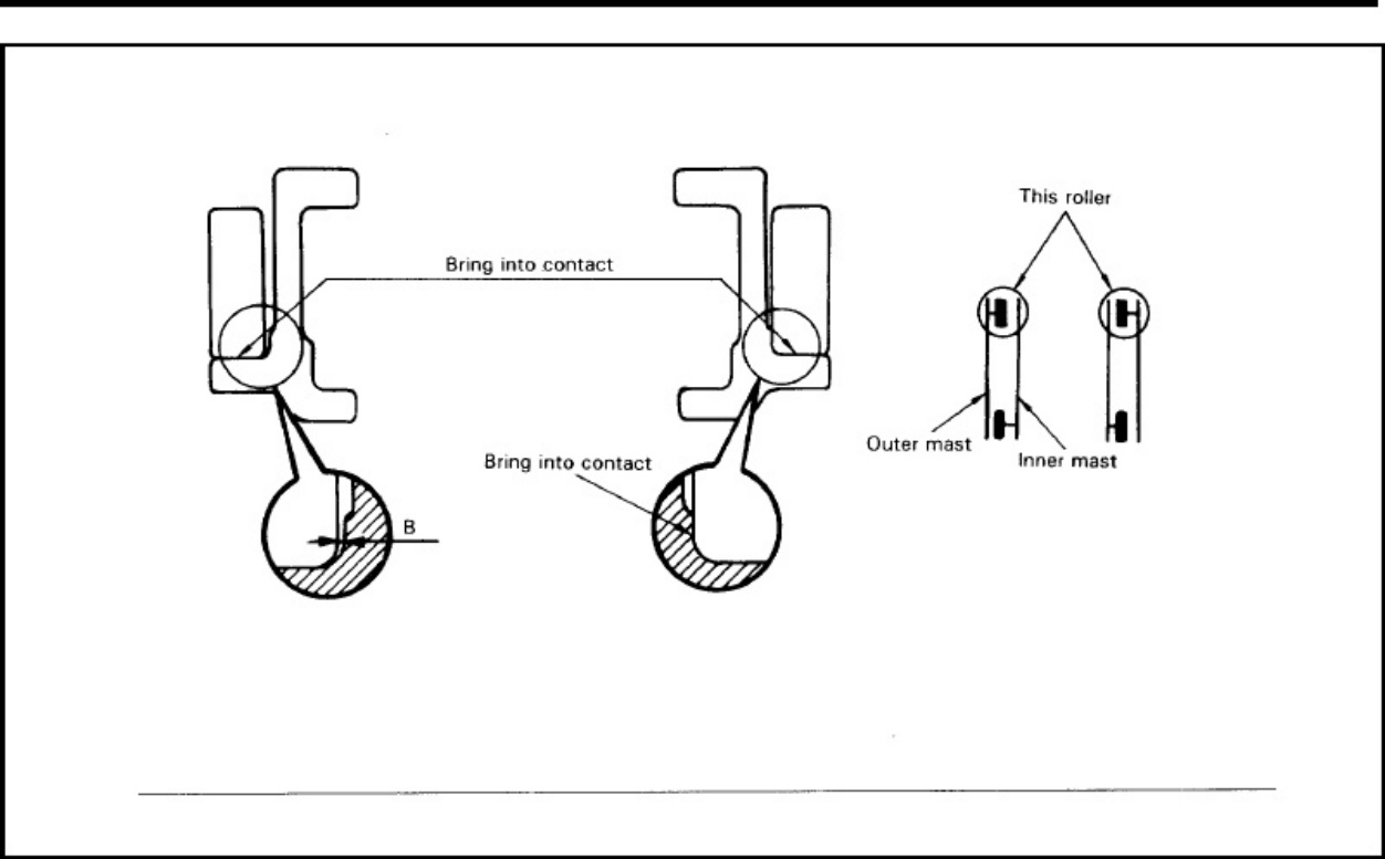Sample 7 of Toyota 5FB Forklift Workshop Service Manual [PDF]