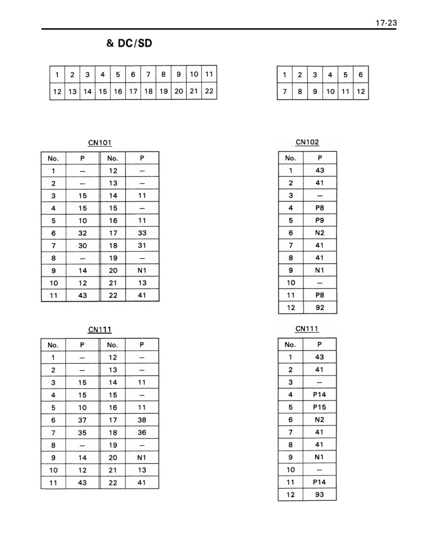 Sample 8 of Toyota 5FBCU15 Forklift Workshop Service Manual [PDF]
