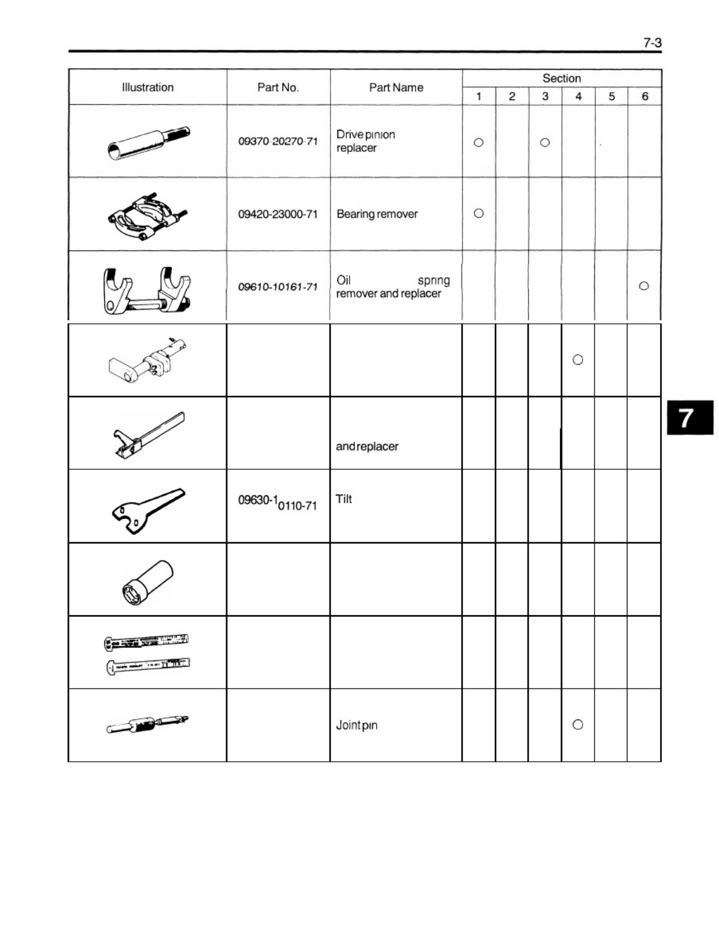 Sample 8 of Toyota 5FBCU15 Forklift Workshop Service Manual [PDF]