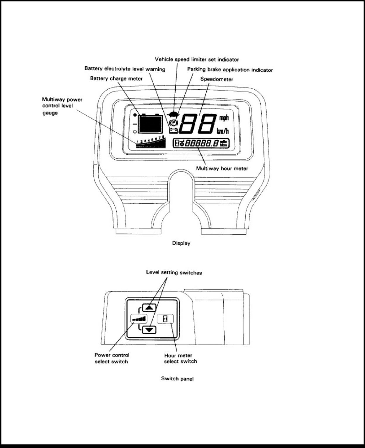 Sample 6 of Toyota 5FBE10-18 Forklift Workshop Service Manual [PDF]