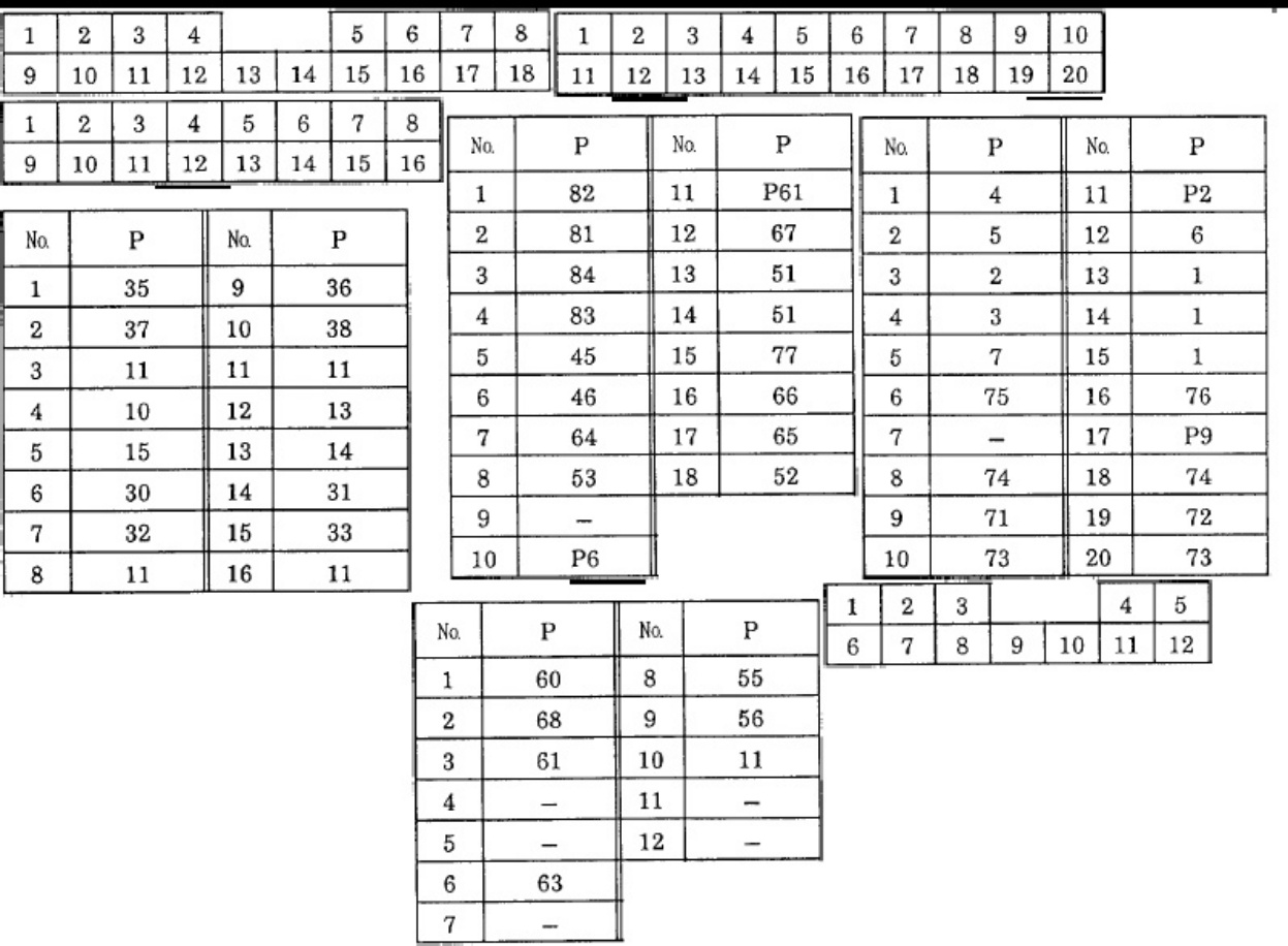 Sample 8 of Toyota 5FBE10-18 Forklift Workshop Service Manual [PDF]