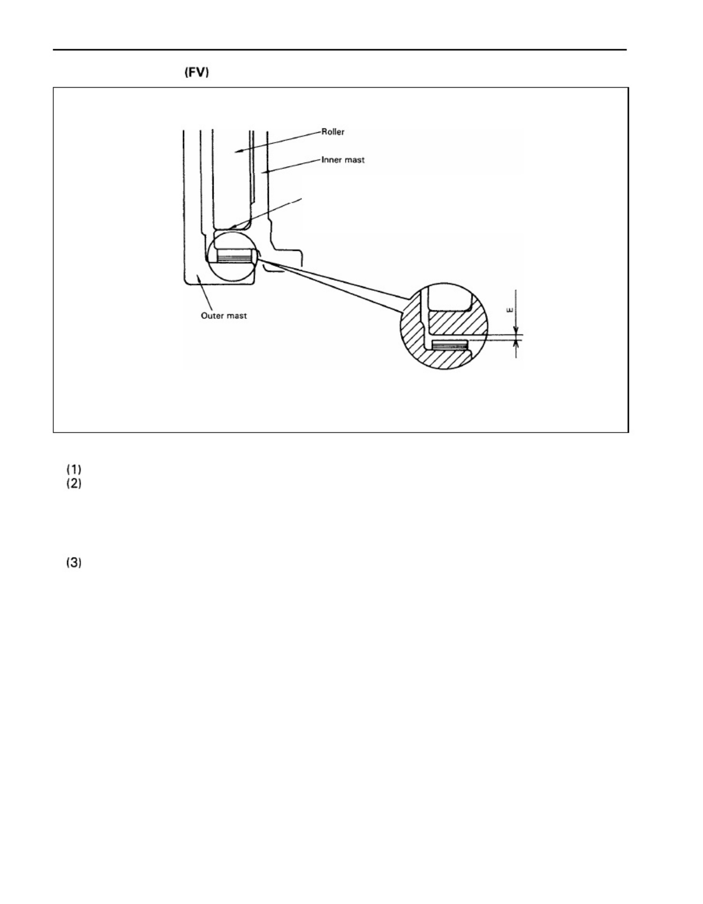 Sample 7 of Toyota 5FBE15 Forklift Workshop Service Manual [PDF]