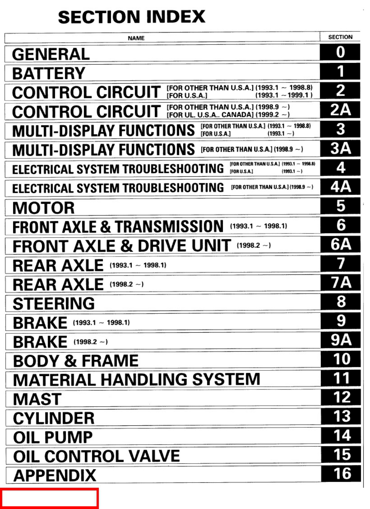 Toyota 5FBE 10-20 Shop Technical Manual [PDF] cover
