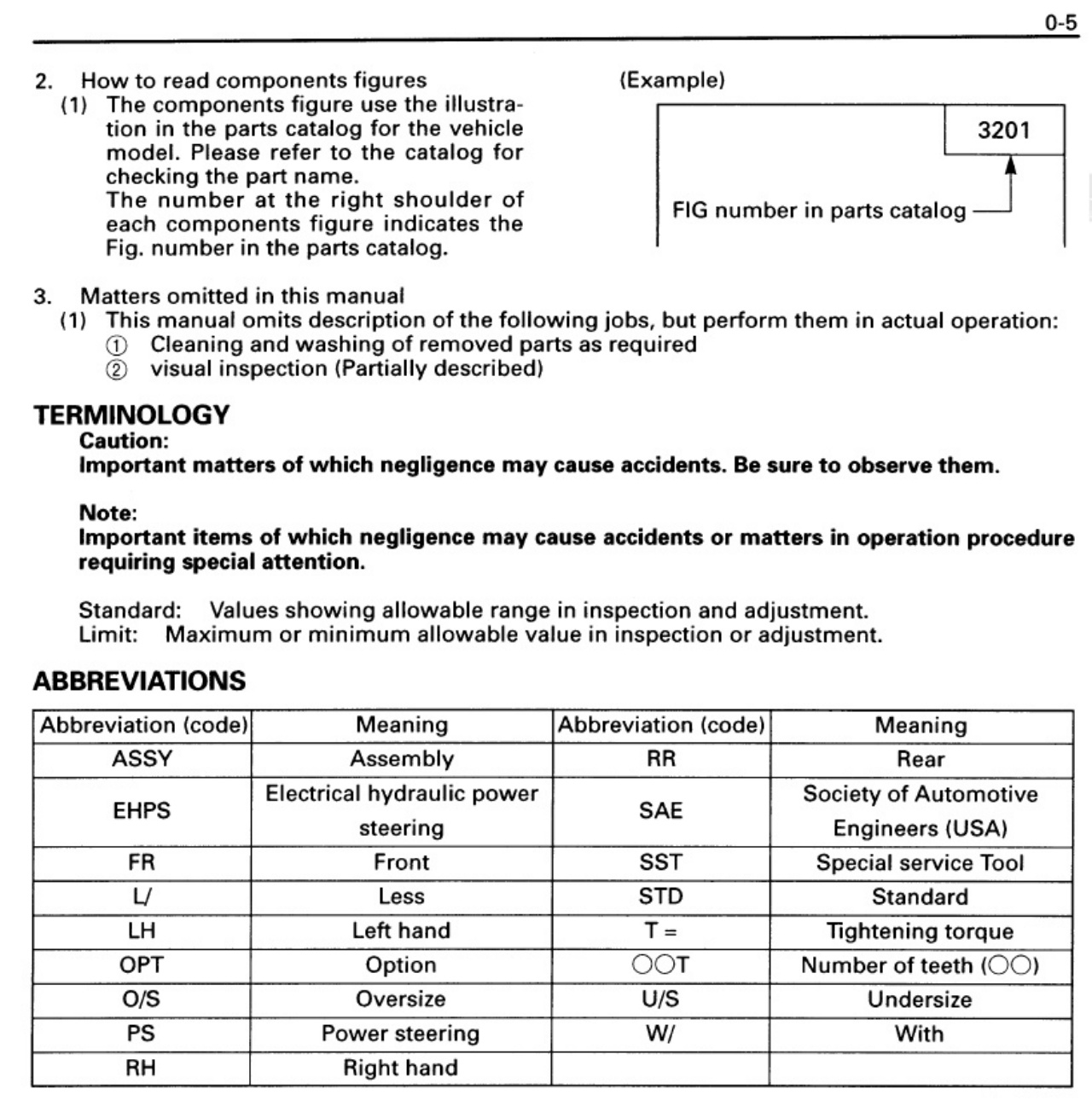 Sample 6 of Toyota 5FBE 10-20 Shop Technical Manual [PDF]