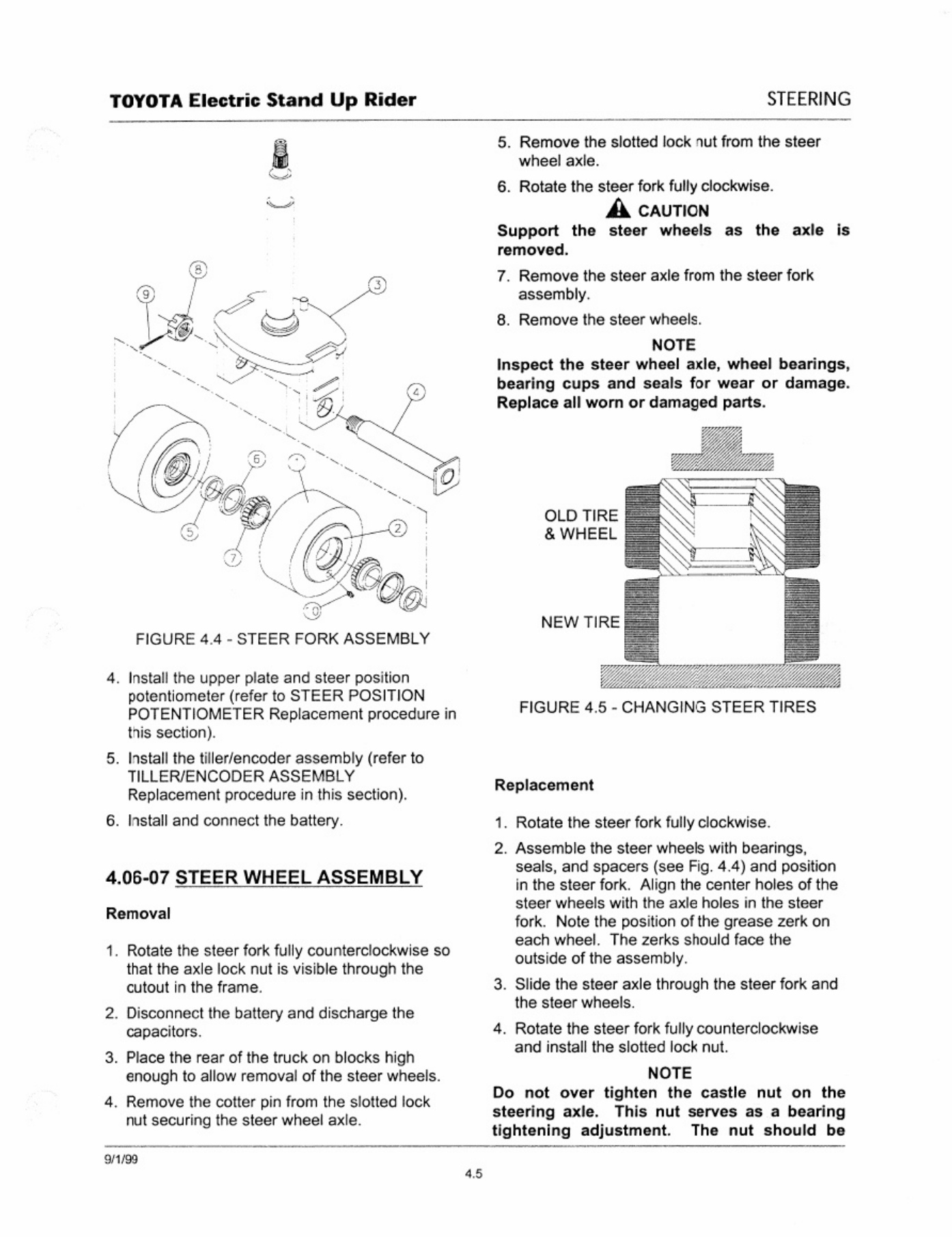 Sample 3 of Toyota 6bncu15-30 6bvncu13 Workshop Service Manual [PDF]