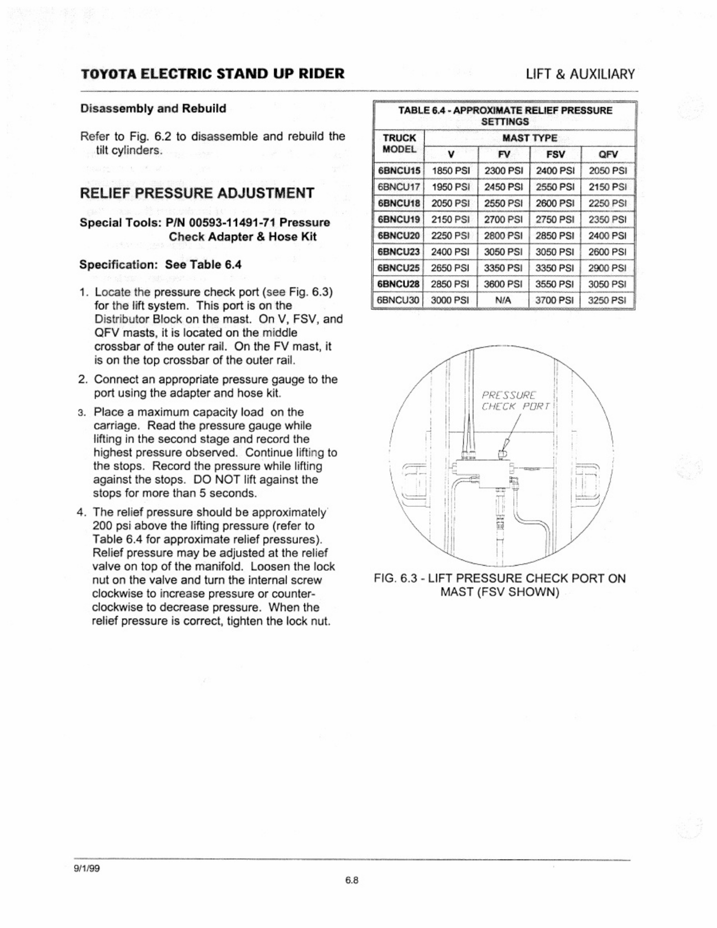 Sample 5 of Toyota 6bncu15-30 6bvncu13 Workshop Service Manual [PDF]