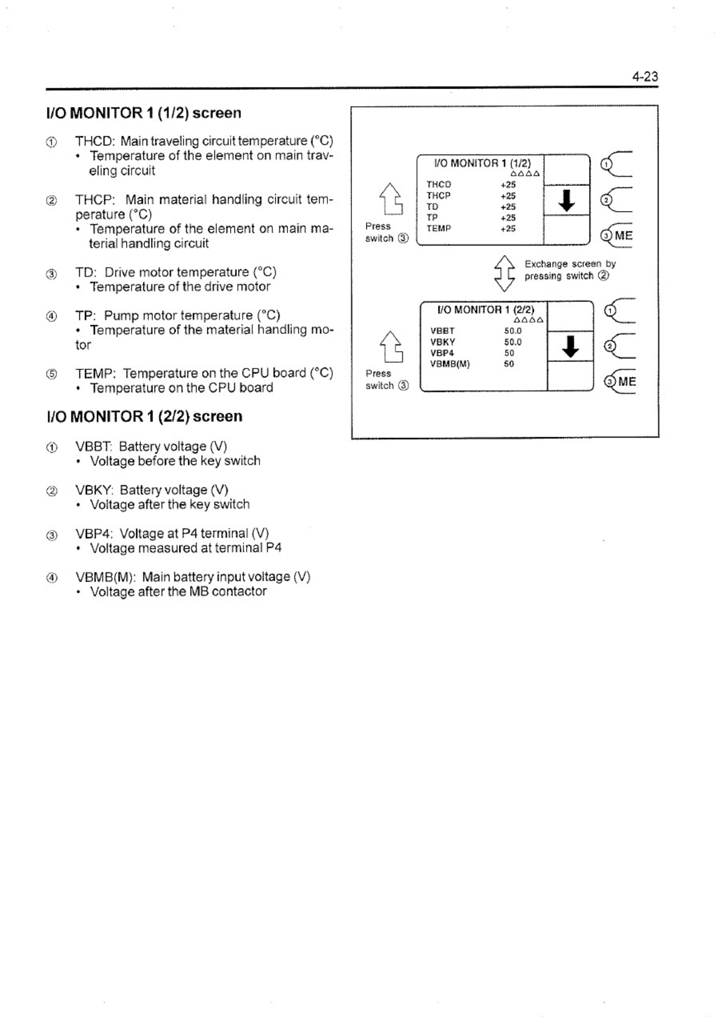 Sample 5 of Toyota 7FB-7FBH-7FBJ Vol2 Technical Manual [PDF]