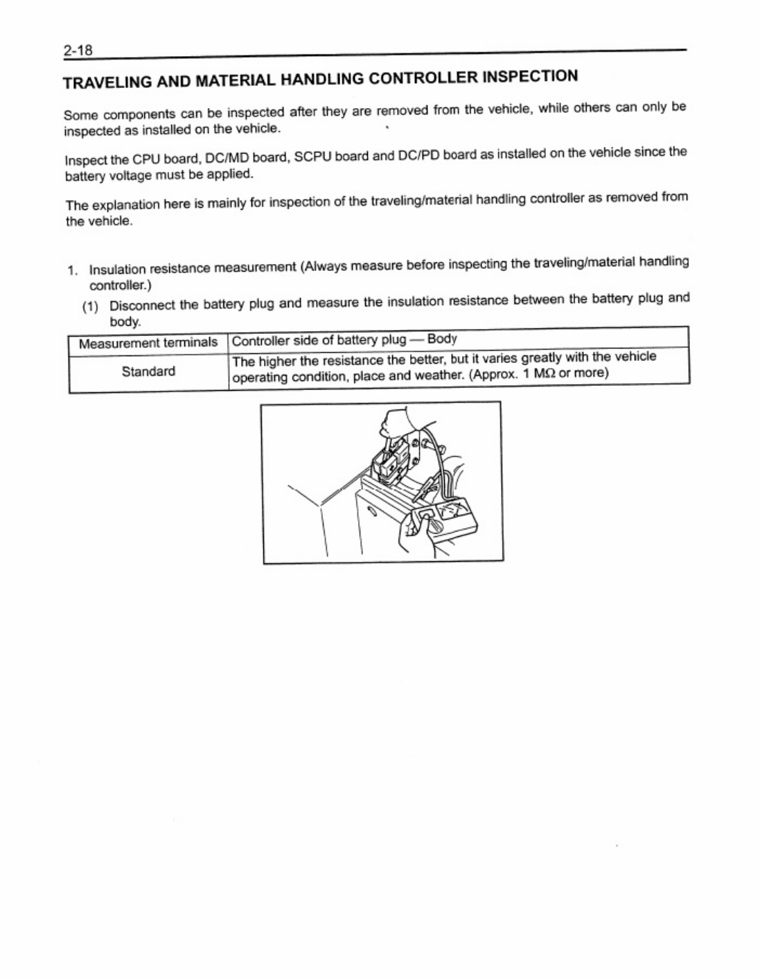 Sample 4 of Toyota 7fbcu15 55 7fbchu25 Electric Powere Workshop Service Manual [PDF]